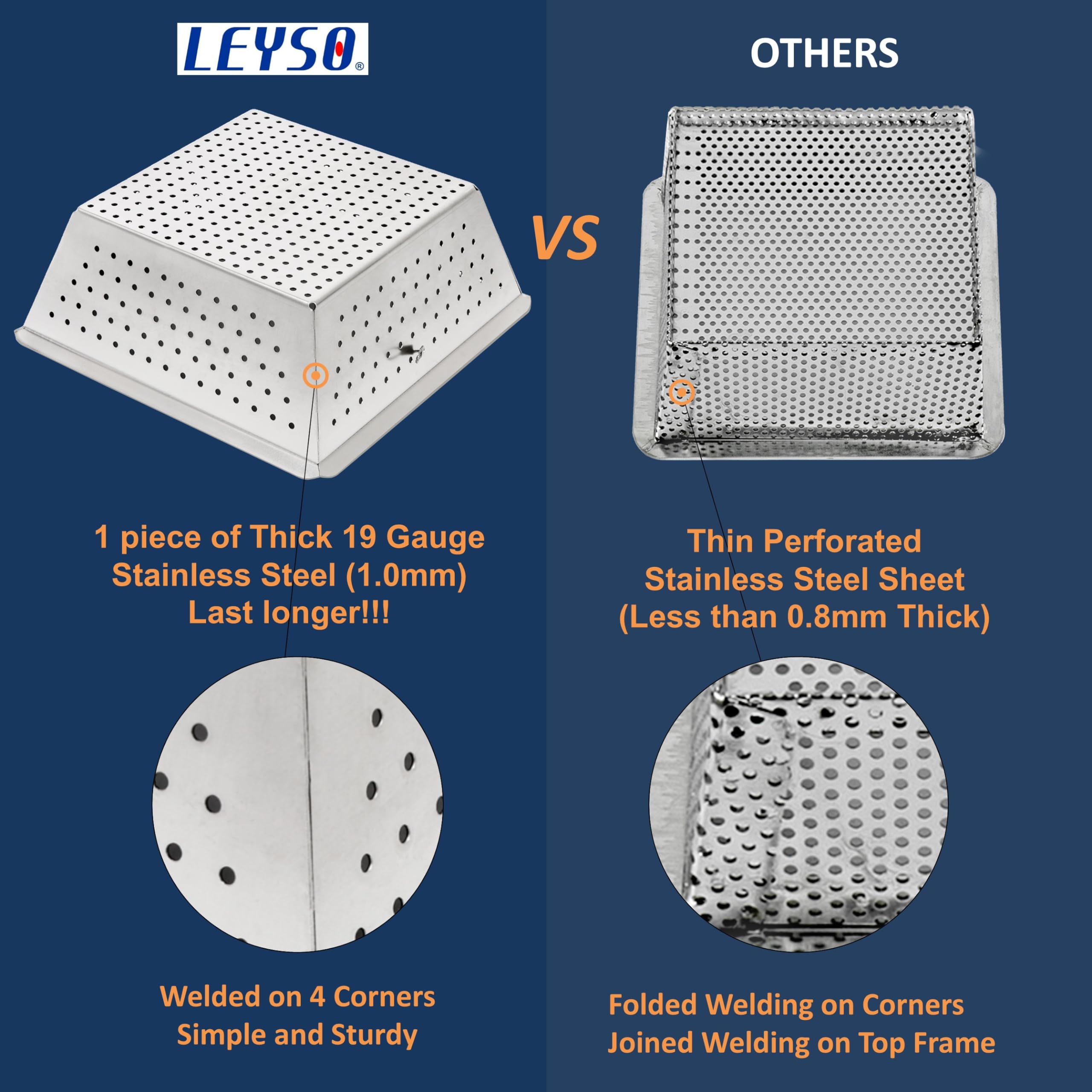 Leyso Stainless Steel Floor Sink Drop-In Basket Strainer Sink Drain Cover 8-1/2'' X 8-1/2    X 3-1/8    For Kitchen, Restaurant,