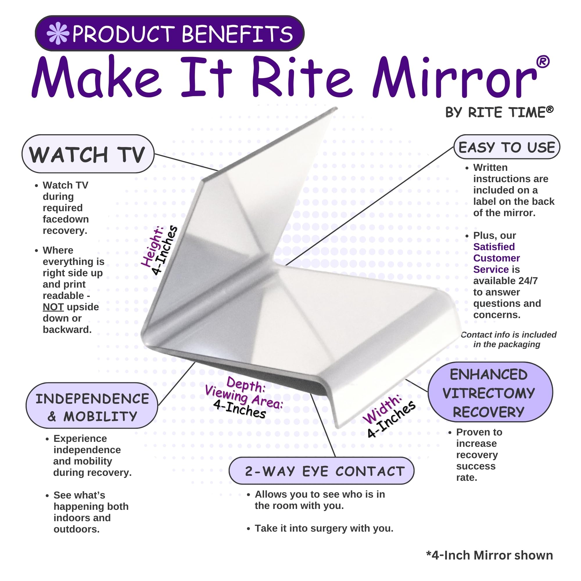 Make It Rite Mirror 4 Wide 2-Way For Face Down Vitrectomy Eyesight And Covid-19 Proning Lung Recovery