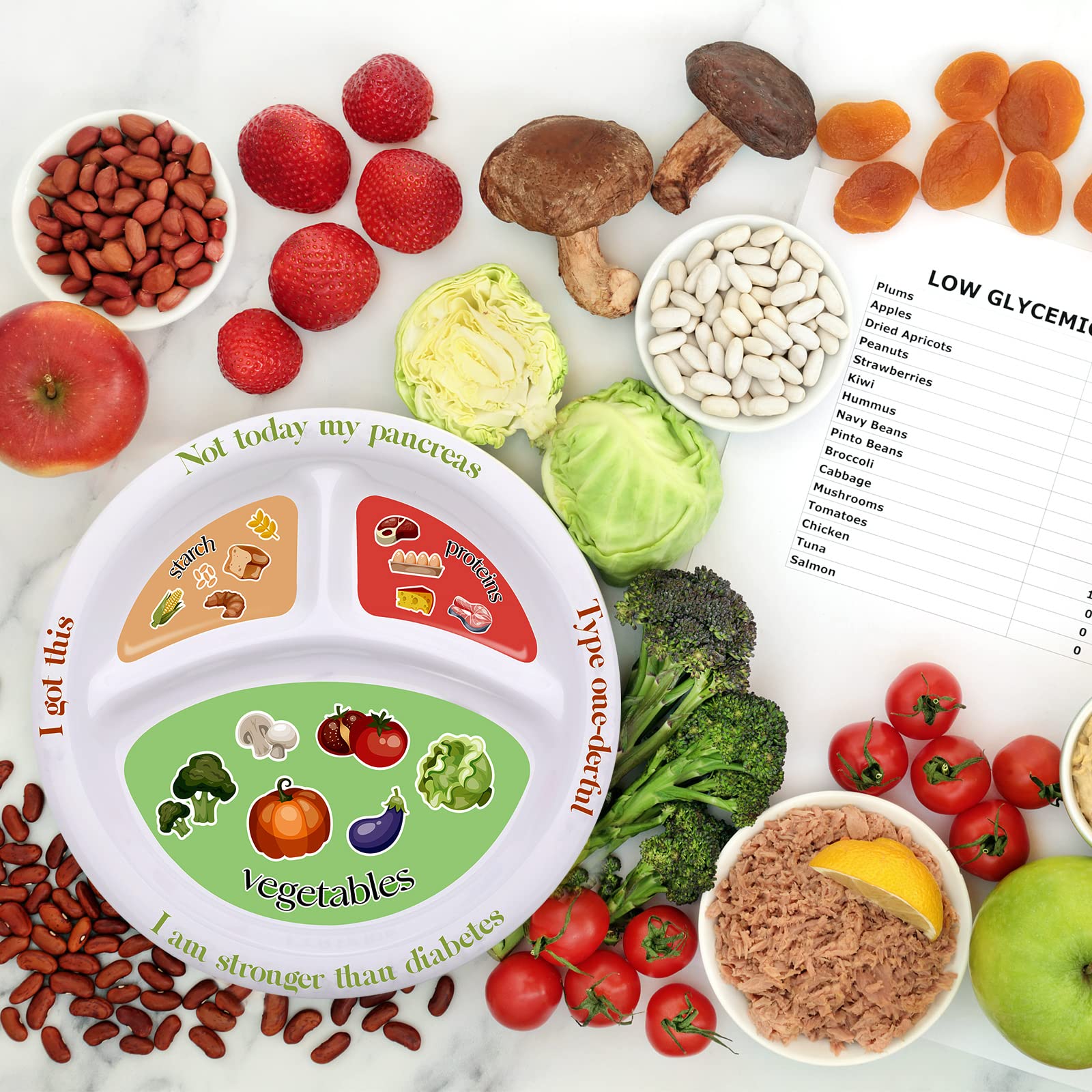 Diabetic Portion Control Plate Melamine Divided Plates For Adults With Protein, Carbs And Vegetables Diet Plate Portion Size Dis