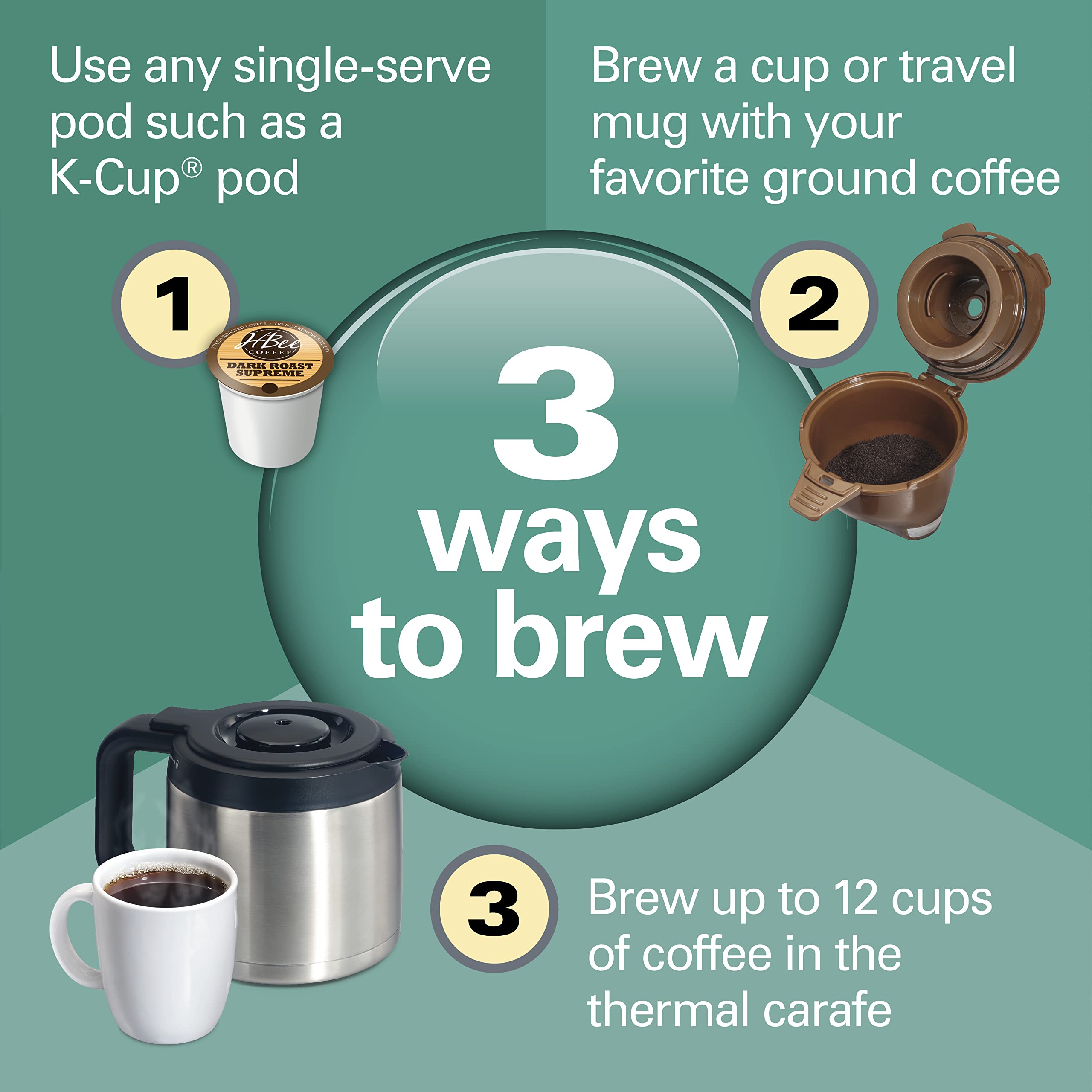 Hamilton Beach FlexBrew Trio Coffee Maker, 12-Cup Thermal Pot, Black & Stainless, K-Cup Pod & Ground Compatible, Model 49920