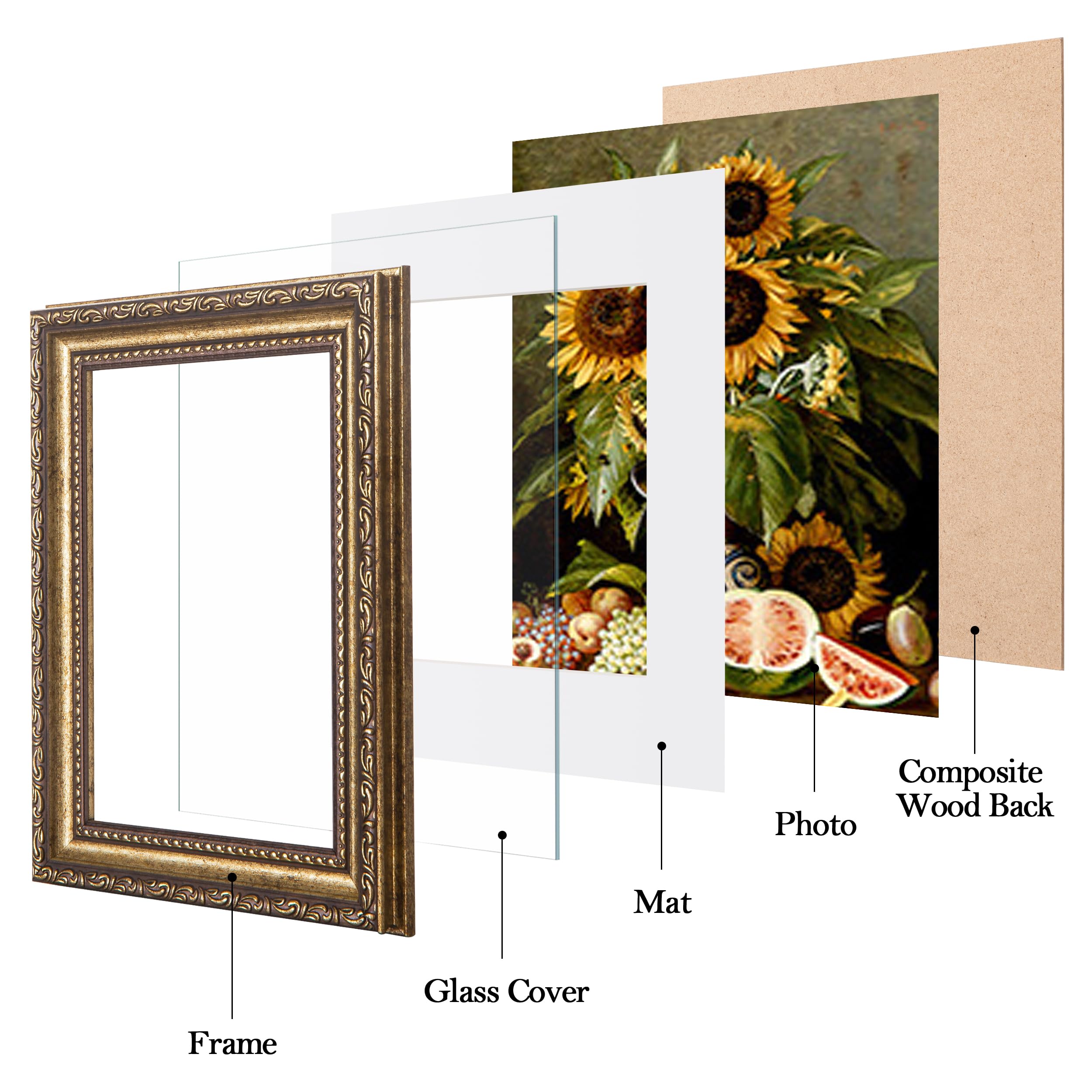 eletecpro 5x7 Picture Frames Set of 2, Vintage 5 x 7 Photo Frames with Real Glass, Displays 4x6 Photo with Mat or 5x7 without Ma