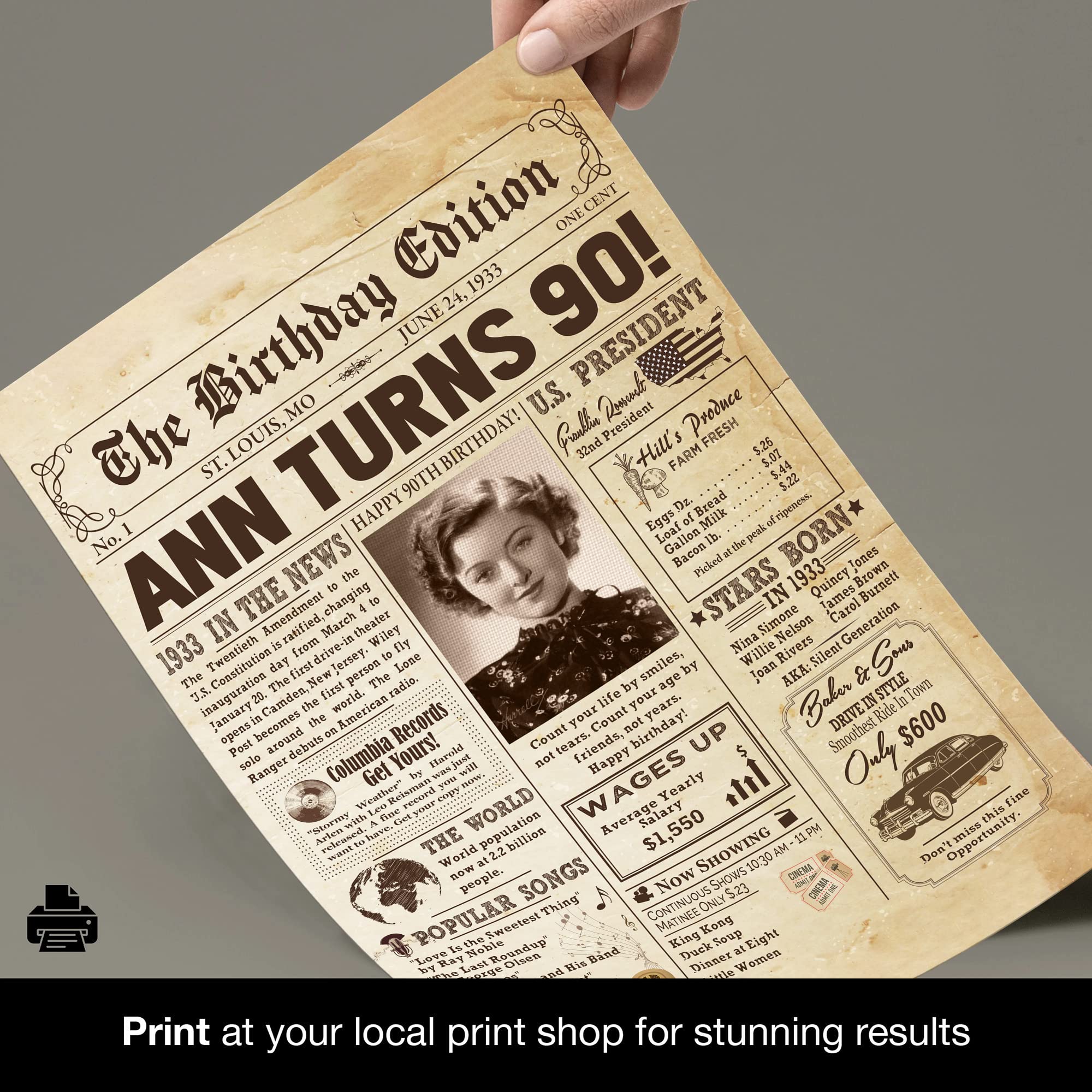Personalized 90Th Birthday Newspaper Poster No Frame, Canvas Back In 1933 Gifts Idea Birthday, Anniversary, Custom Photo Birthda