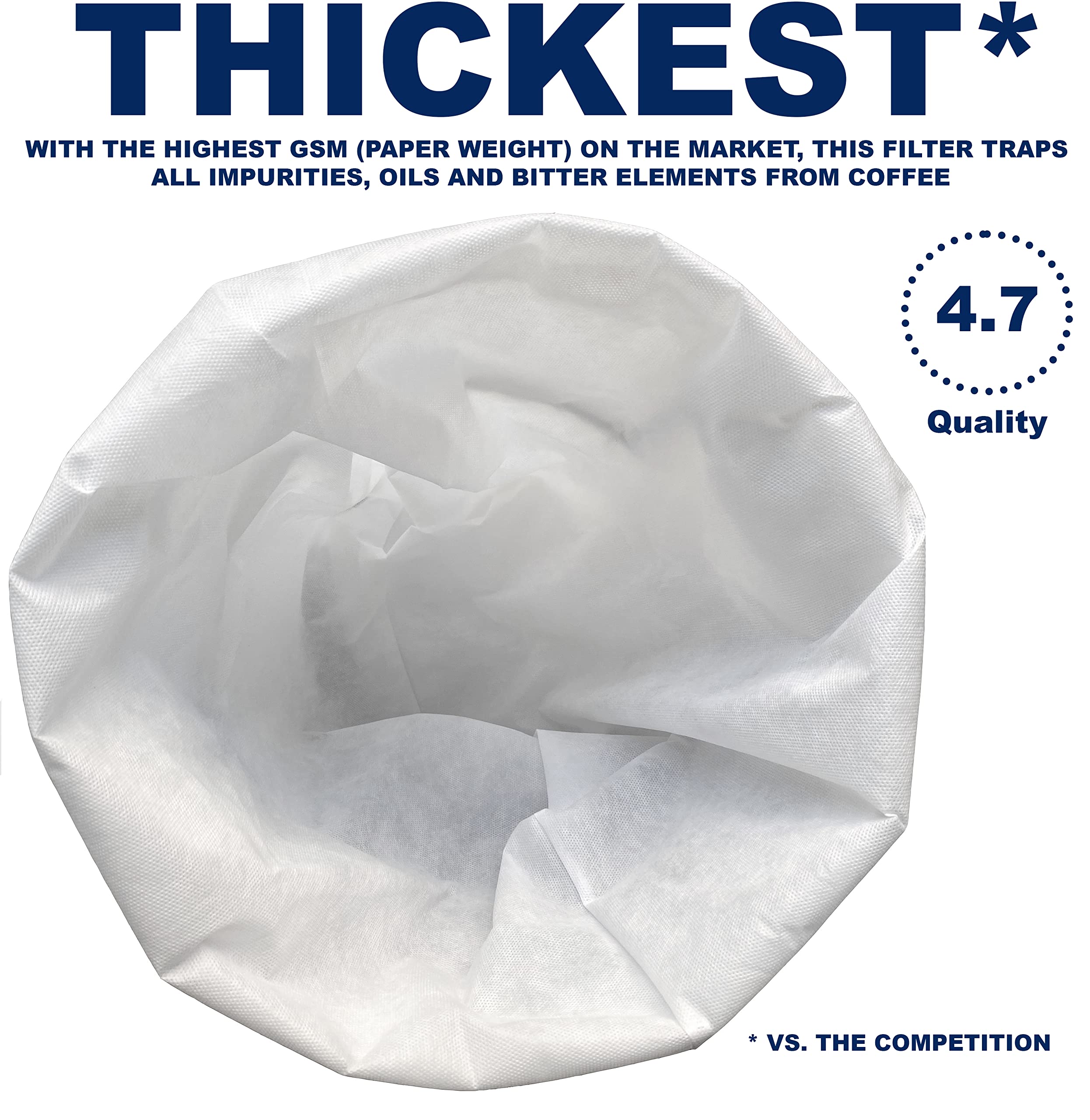 (50 Pack) Commercial Cold Brew Coffee Filters, 20'' X 20'' For Commercial Model Cold Brew Coffee Makers And 5-Gallon Commercial