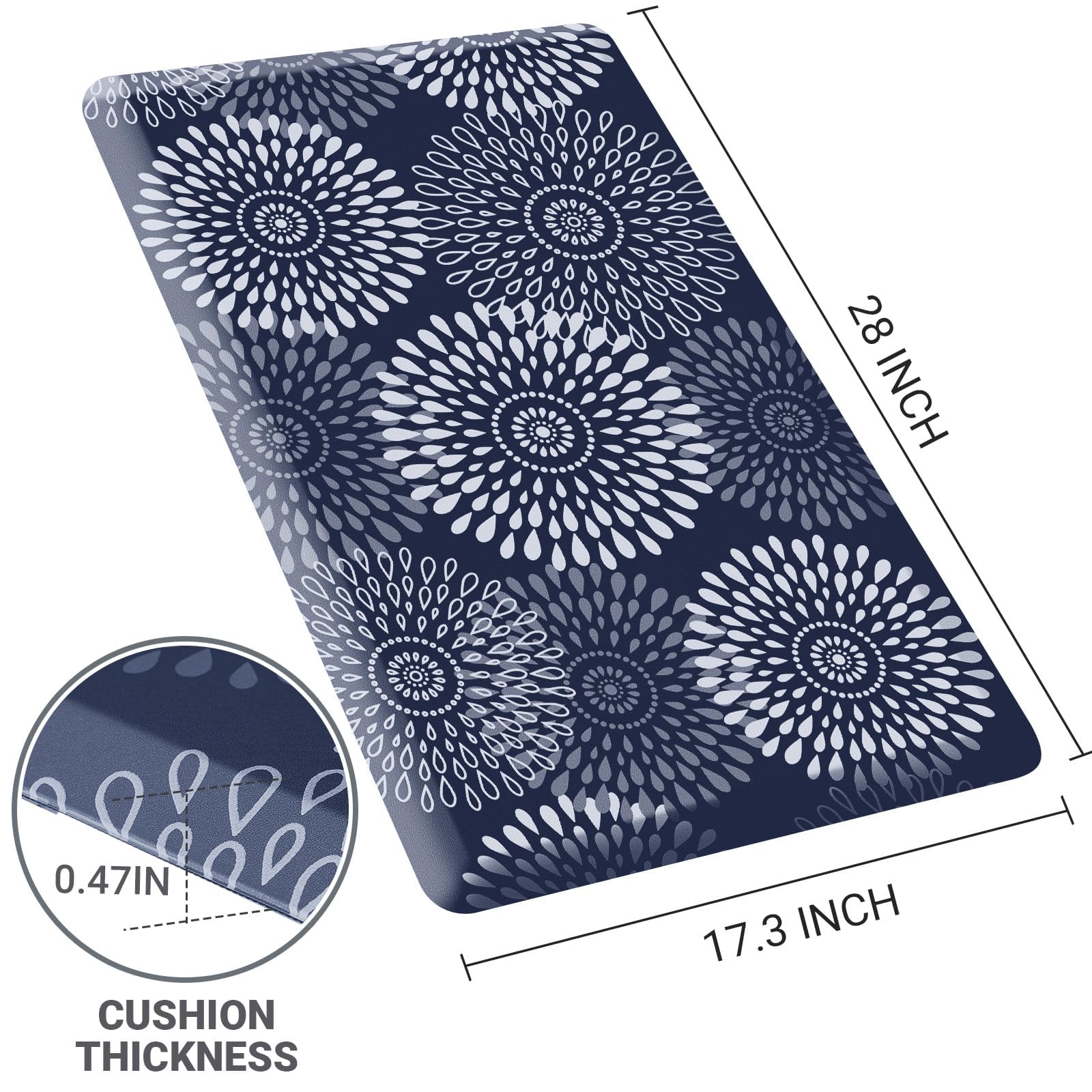 LuxStep Kitchen Mat - Waterproof Anti-Fatigue Non-Slip Rug, 17.3" x 28", Blue