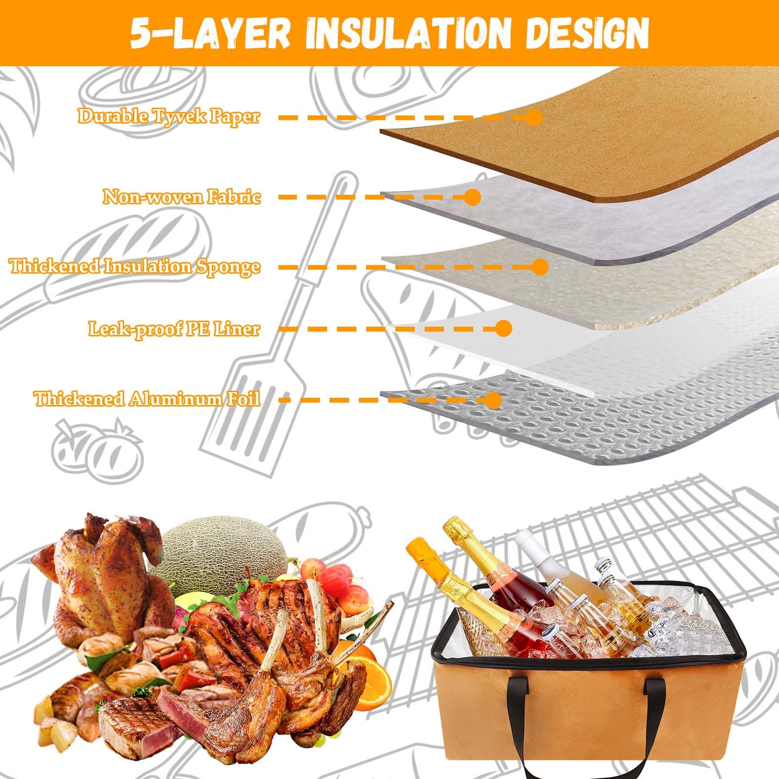 BANGIE BBQ Blanket for Resting Meat, Insulated Brisket Bag for Large Cuts, Pork Shoulder & Turkey | Stocking Stuffers BBQ Gift f
