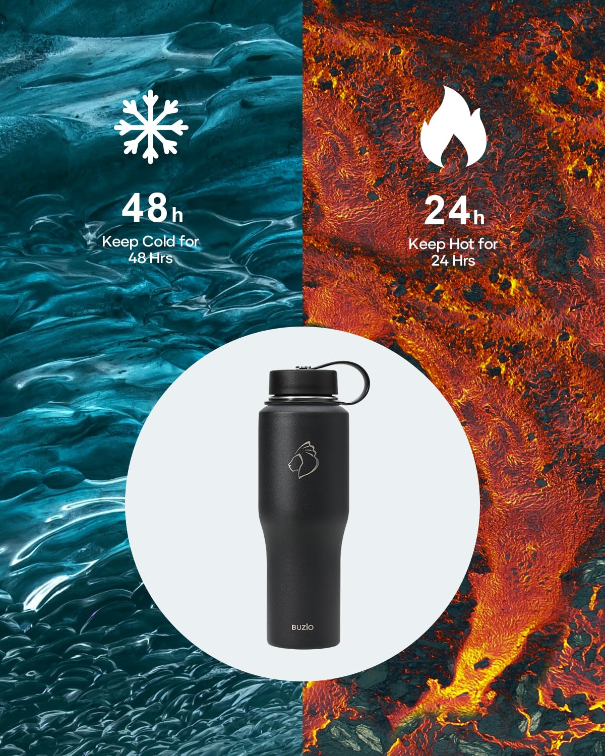 Buzio Insulated Water Bottle Fits In Cupholder, Stainless Steel Tumbler With Straw Lid 32Oz, Leak-Proof Bpa-Free Insulated Water
