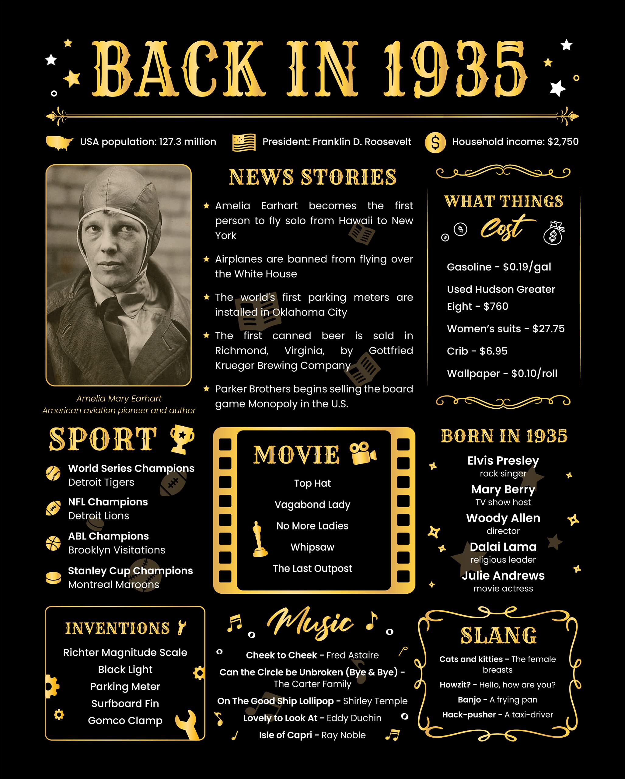 Back In 1935 Birthday Card - 89Th Birthday Gift For Women Or Men - 89Th Birthday Decoration For Grandmother Or Grandpa - Table C