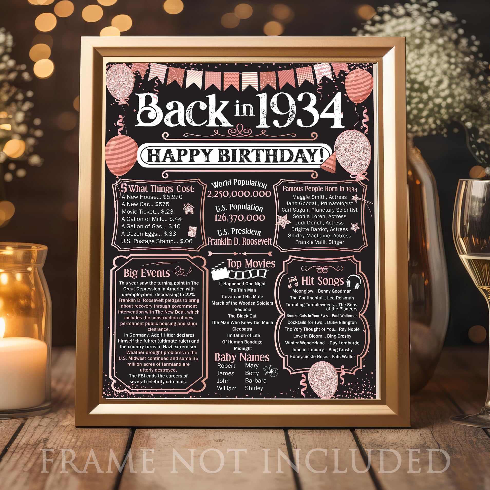 91st Birthday Party Decorations for 91st Birthday (Ninety-one) - Remembering The Year 1934 - Party Supplies - Gifts for Men and