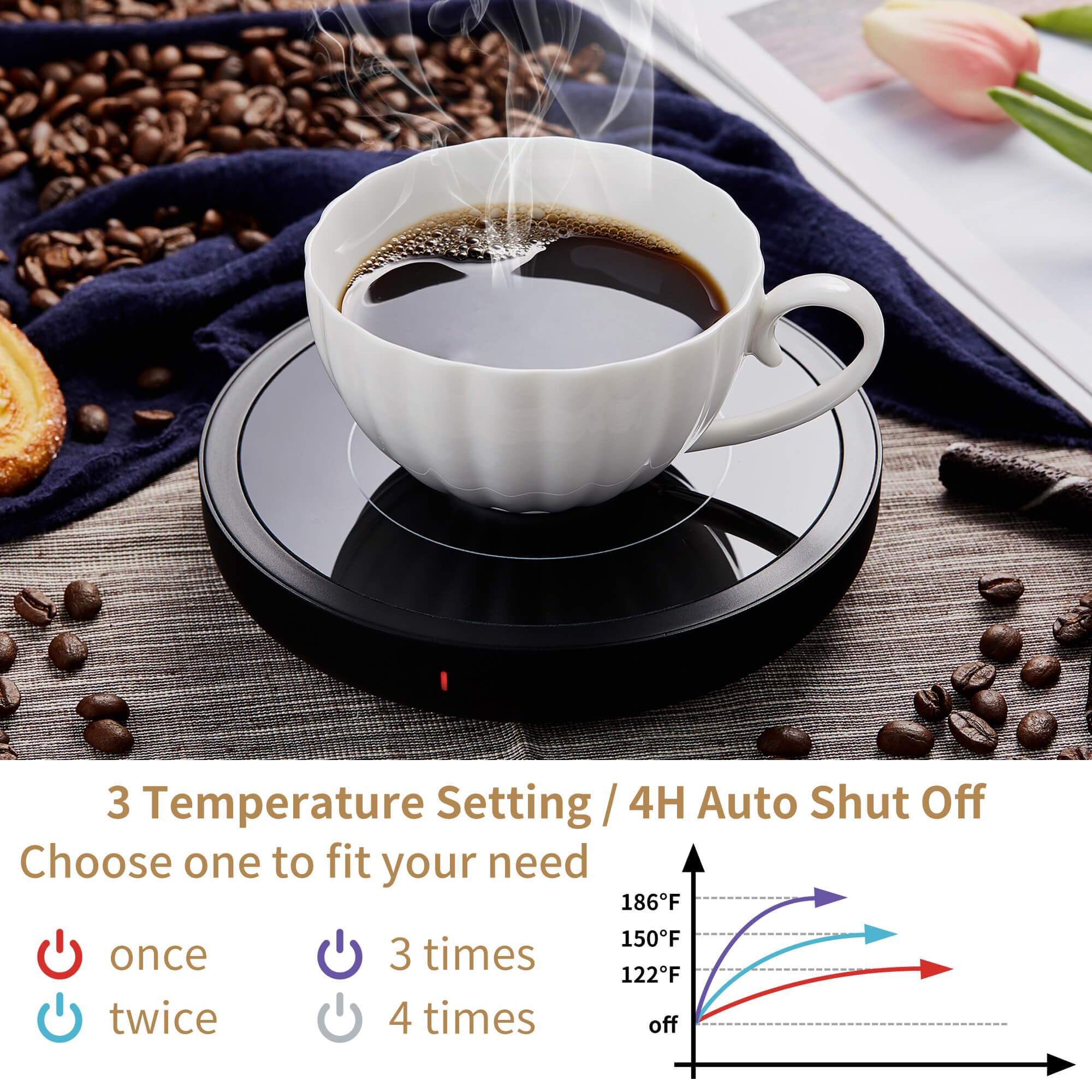 Coffee Mug Warmer For Desk 4H Auto Shut Off, Smart Coffee Cup Warmer With 3 Temperature Setting, Electric Mug Warmer Plate For C