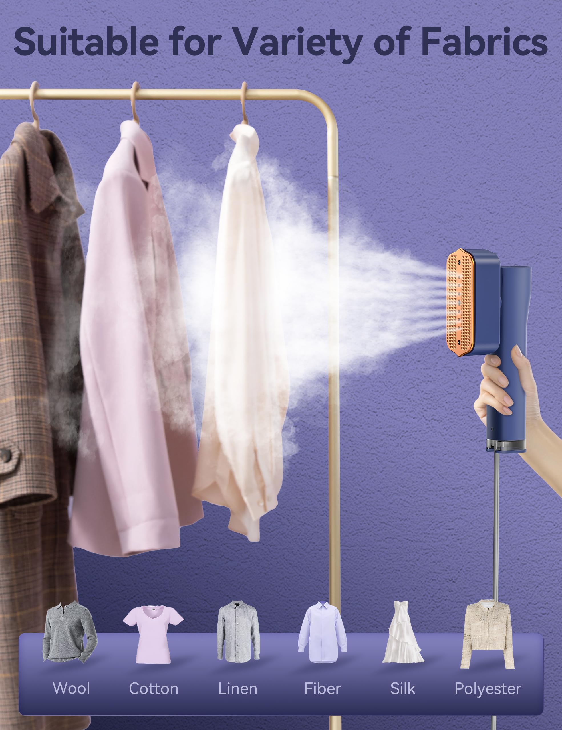 Steamer For Clothes,Sundu Portable Travel Steamer&Iron 2 In 1,15S Fast Heat-Up,100Ml Water Tank,Steamer Ironing Gloves,20 Minute