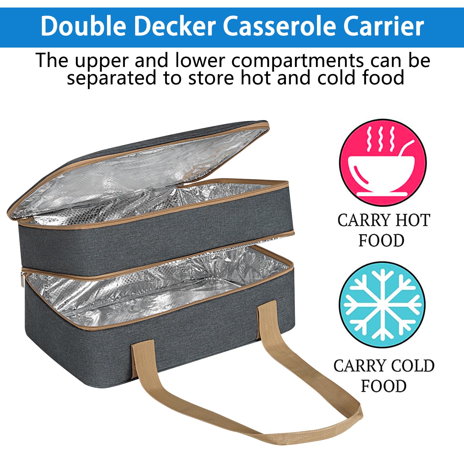 Double Insulated Casserole Carrier With Zipper Pockets, Casserole Carriers For Hot Or Cold Food, Insulated Food Carrier For Part