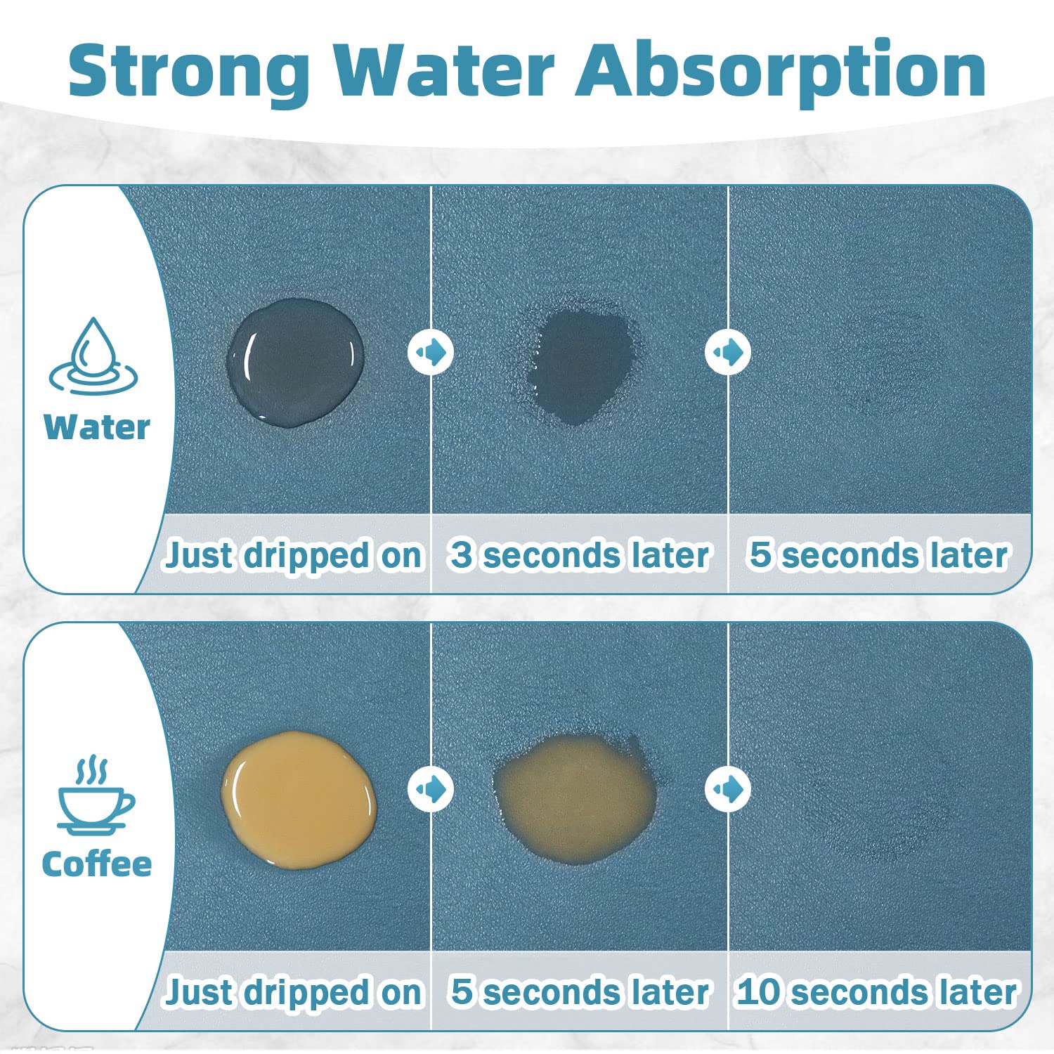 Poyang Coffee Bar Mat: 17'' X 31'' Coffee Mat With Rubber Backed, Hide Stains Coffee Machine Mat, Coffee Station Mat, Coffee Bar