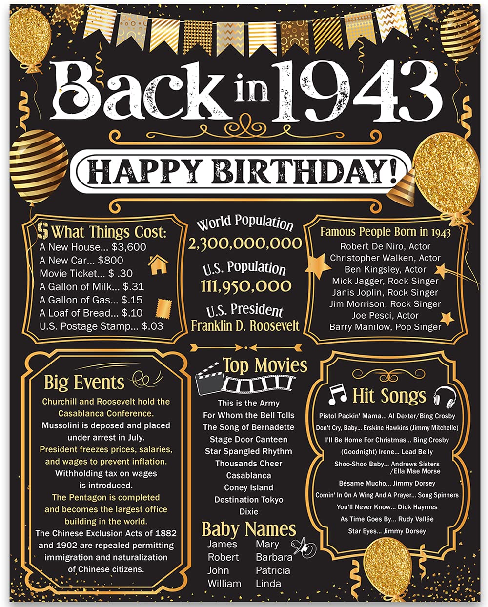 82nd Birthday Party Decorations for 82nd Birthday (Eighty-two) - Remembering The Year 1943 - Party Supplies - Gifts for Men and 