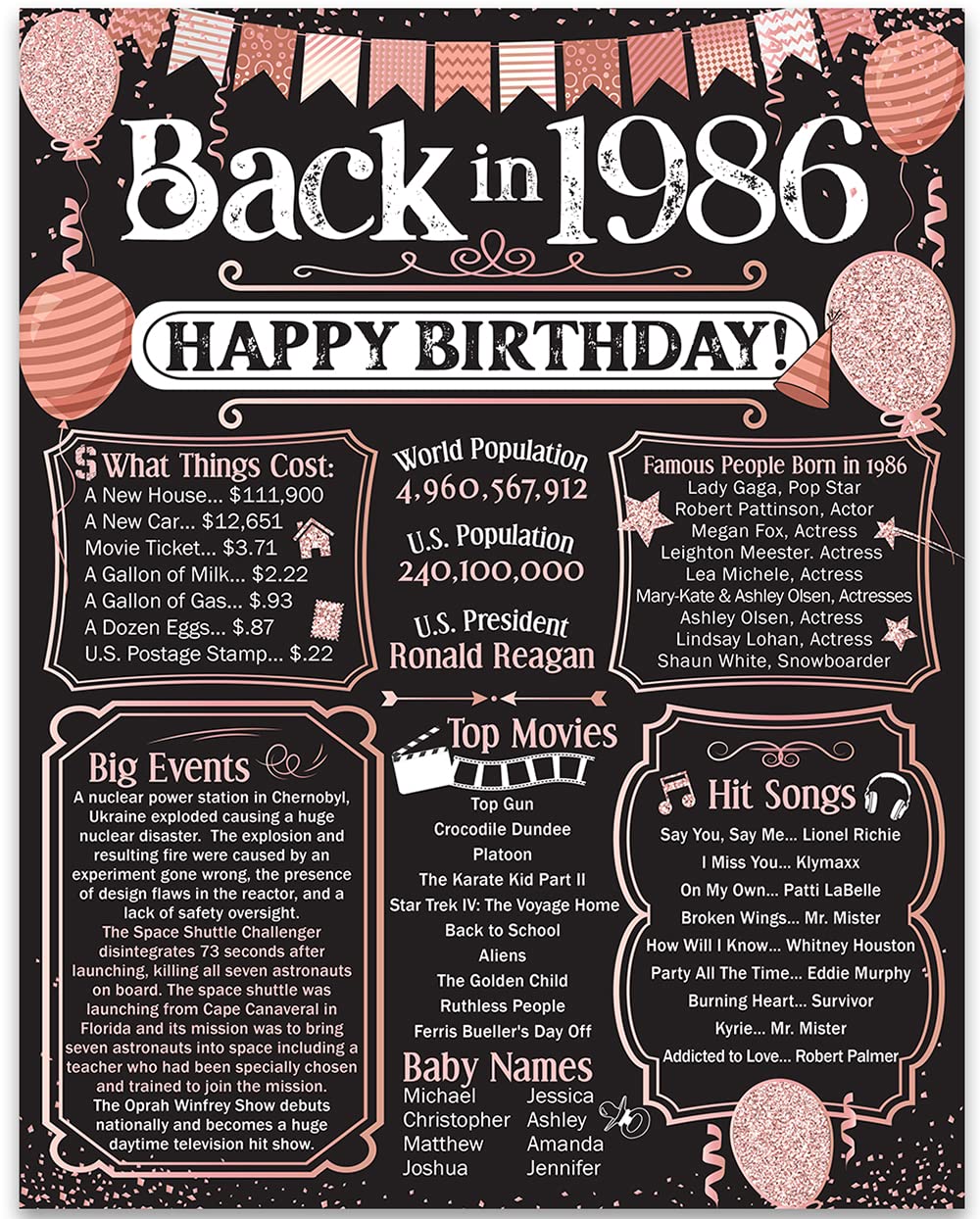 39th Birthday Party Decorations for 39th Birthday (Thirty-nine) - Remembering The Year 1986 - Party Supplies - Gifts for Men and