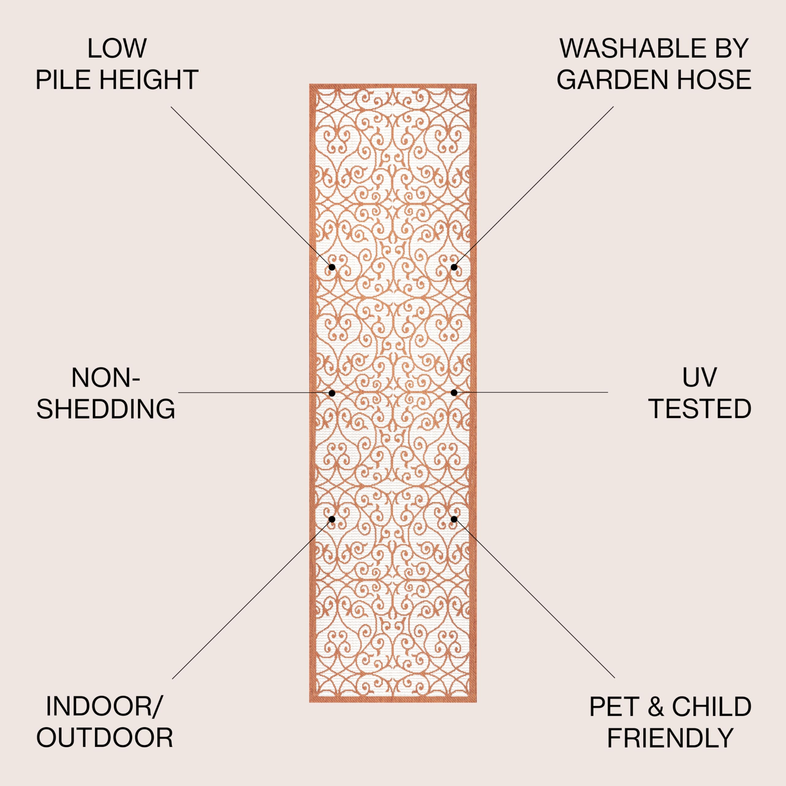 Jonathan Y Smb107L-28 Madrid Vintage Filigree Textured Weave Indoor Outdoor Area Rug, Classic Traditional Transitional Easy Clea