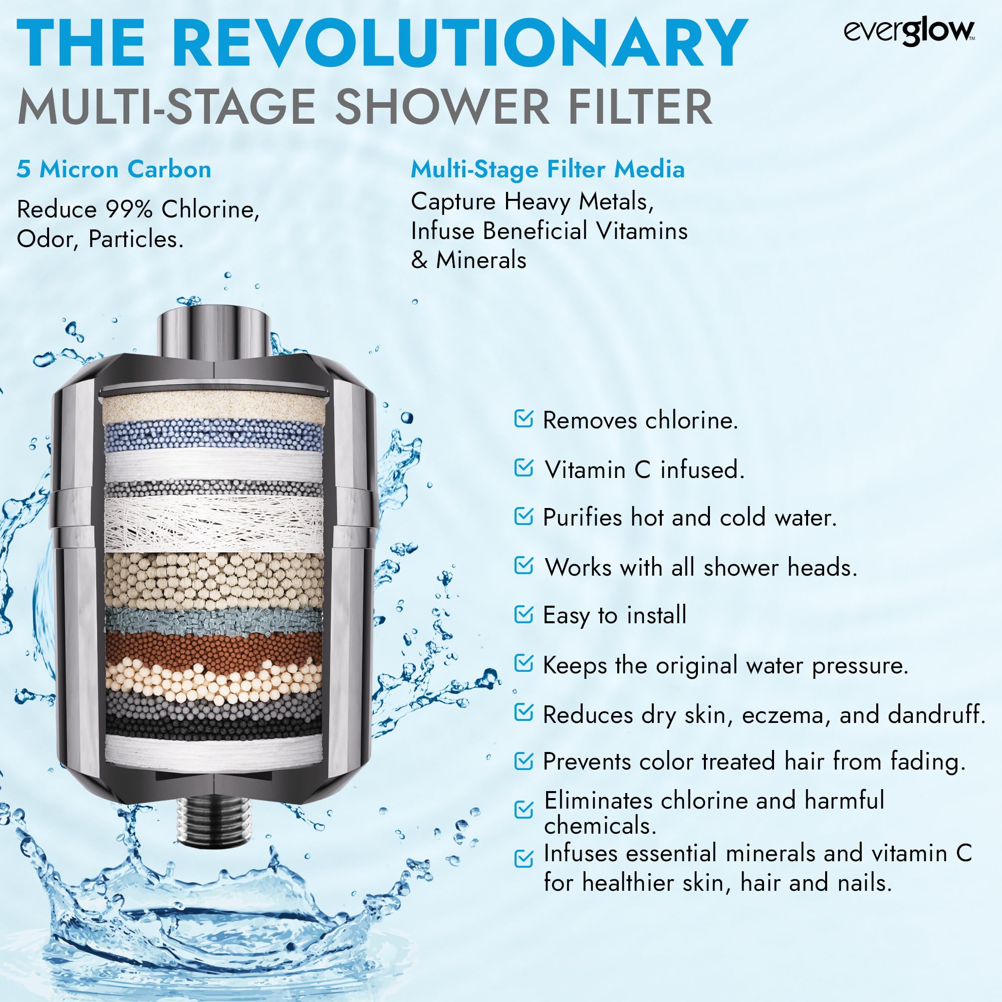 Everglow High-Output Shower Filter, Reduces Chlorine, Dry Skin, Dandruff, Eczema, Heavy Metals And Vitamin C Infused For Dandruf