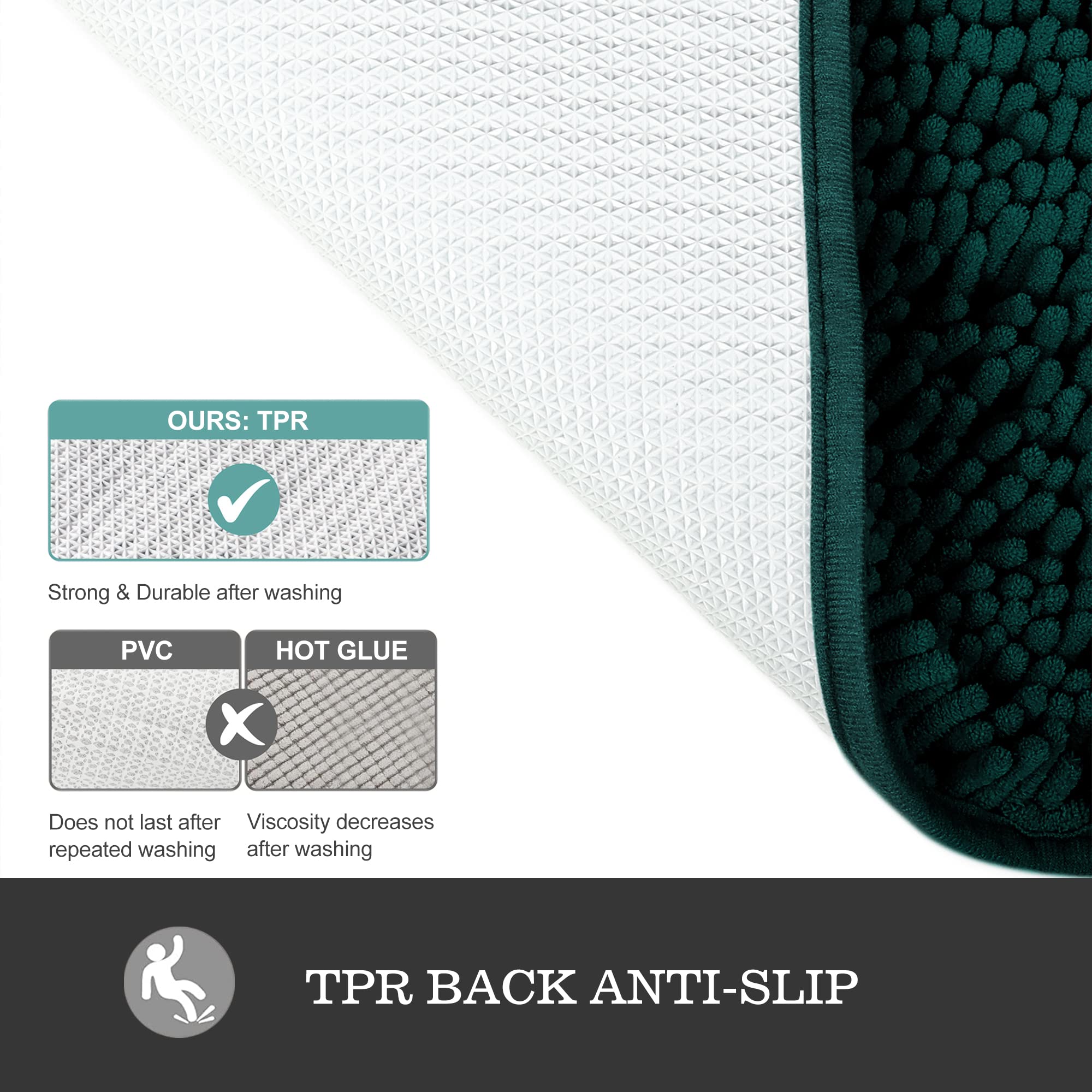 Yeaban Dark Teal 47 X 17 Bathroom Rug - Thick Chenille Bath Mats | Absorbent And Washable Bath Rug Non-Slip, Plush And Soft Rugs