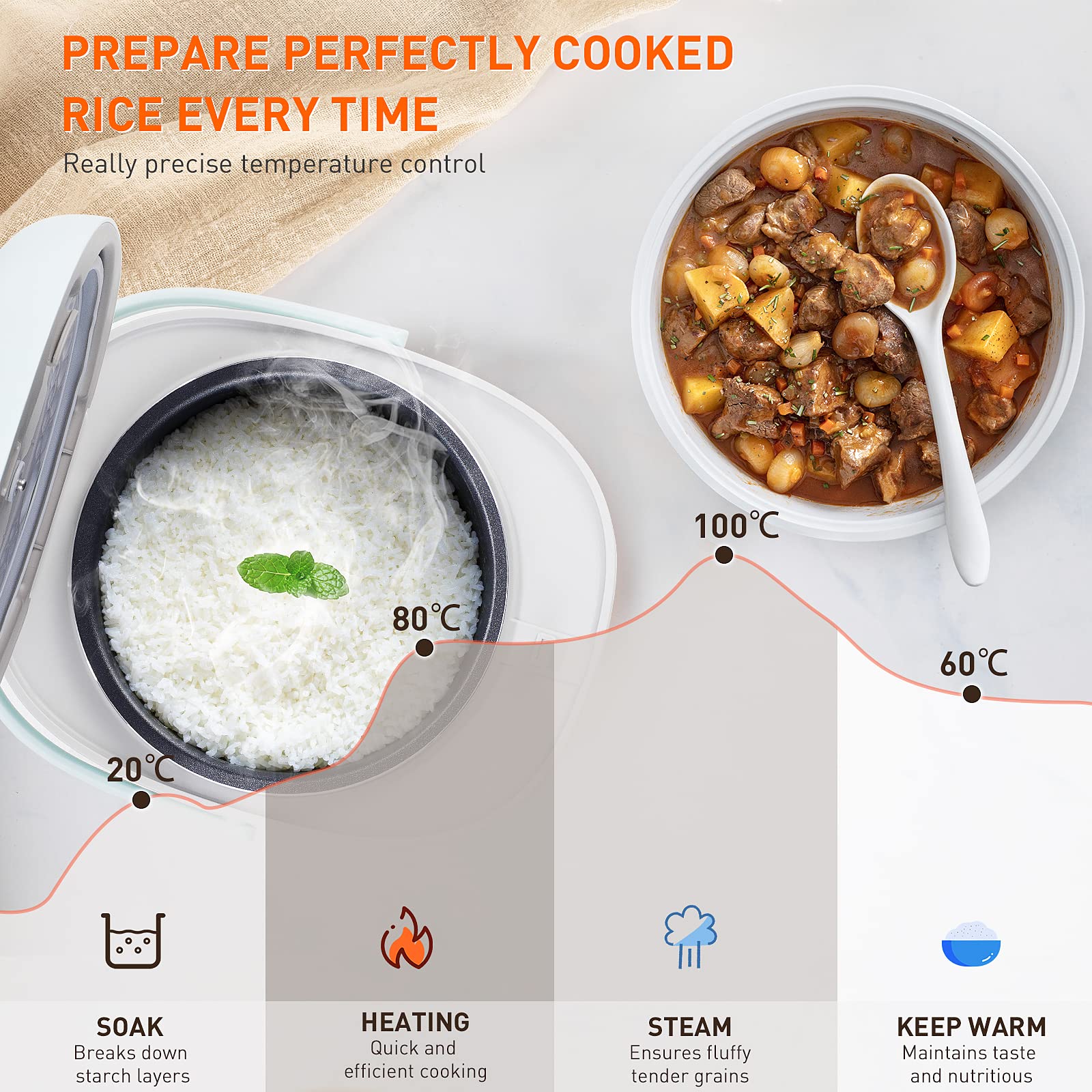 Bear Rice Cooker 4 Cups (UnCooked)  Rice Cooker Small  6 Cooking Functions  Advanced Fuzzy Logic Micom Technology  24 Hours Preset Keep Warm  for White/Brown Rice Quinoa Oatmeal Soup Cake  2L Green