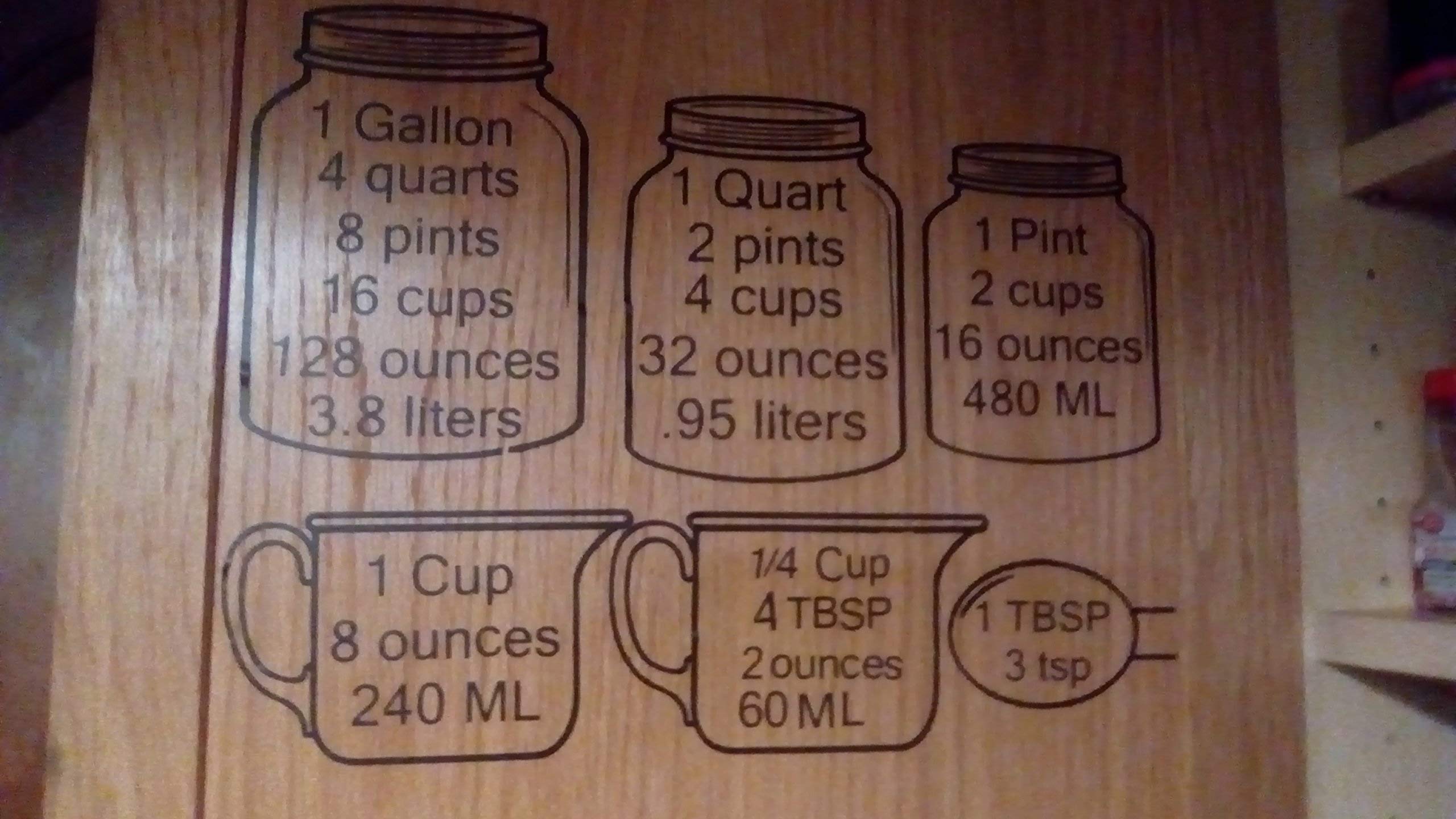 Kitchen Conversion Measuring Cups Charts By Walls With Style (Black)