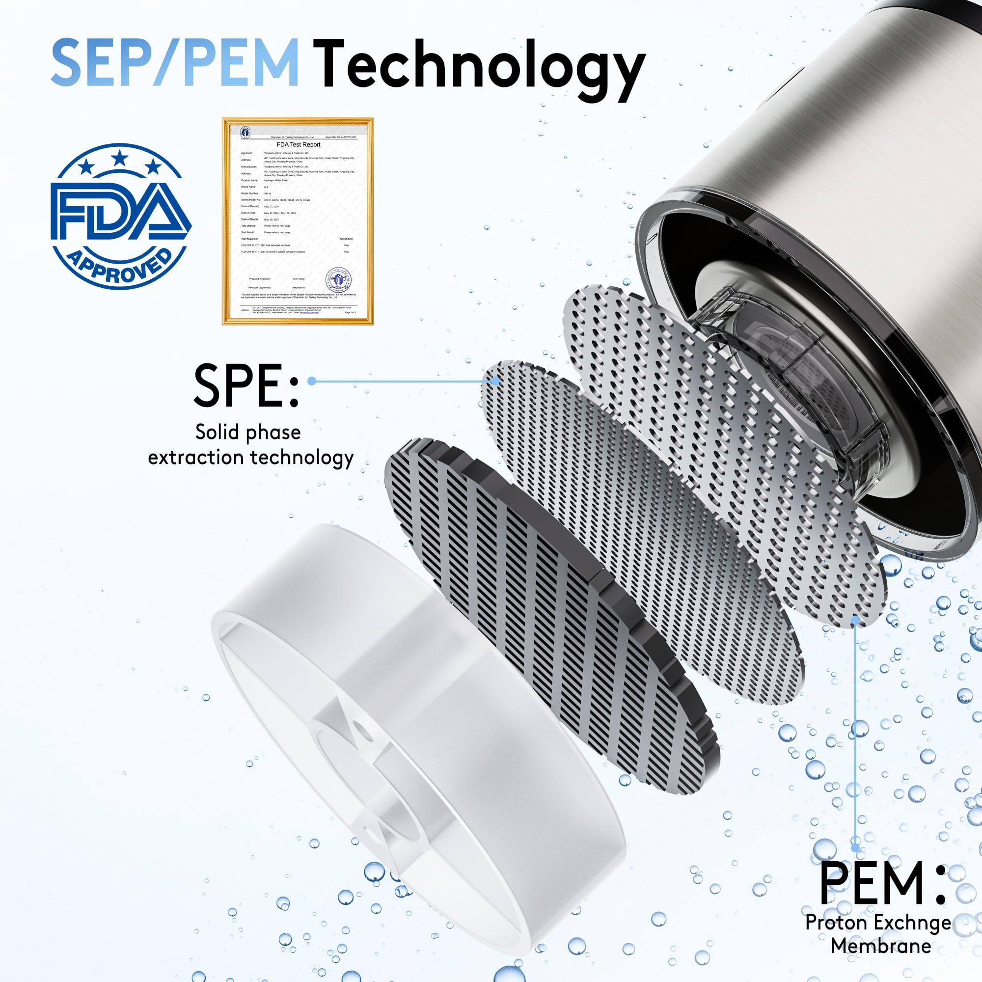 2025 New Hydrogen Water Bottle, 2200PPB in 3Min, SPE PEM Tech, Portable 16OZ, Rechargeable Hydrogen Water Bottle for Travel, Hom