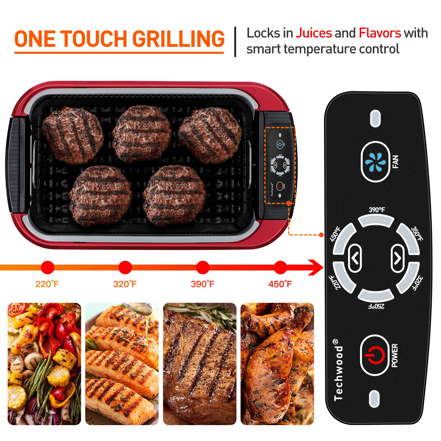 Techwood Indoor Smokeless Grill, 1500W Electric Bbq Grill And Non-Stick Grill Plates With Temperature Control, Removable Drip Tr