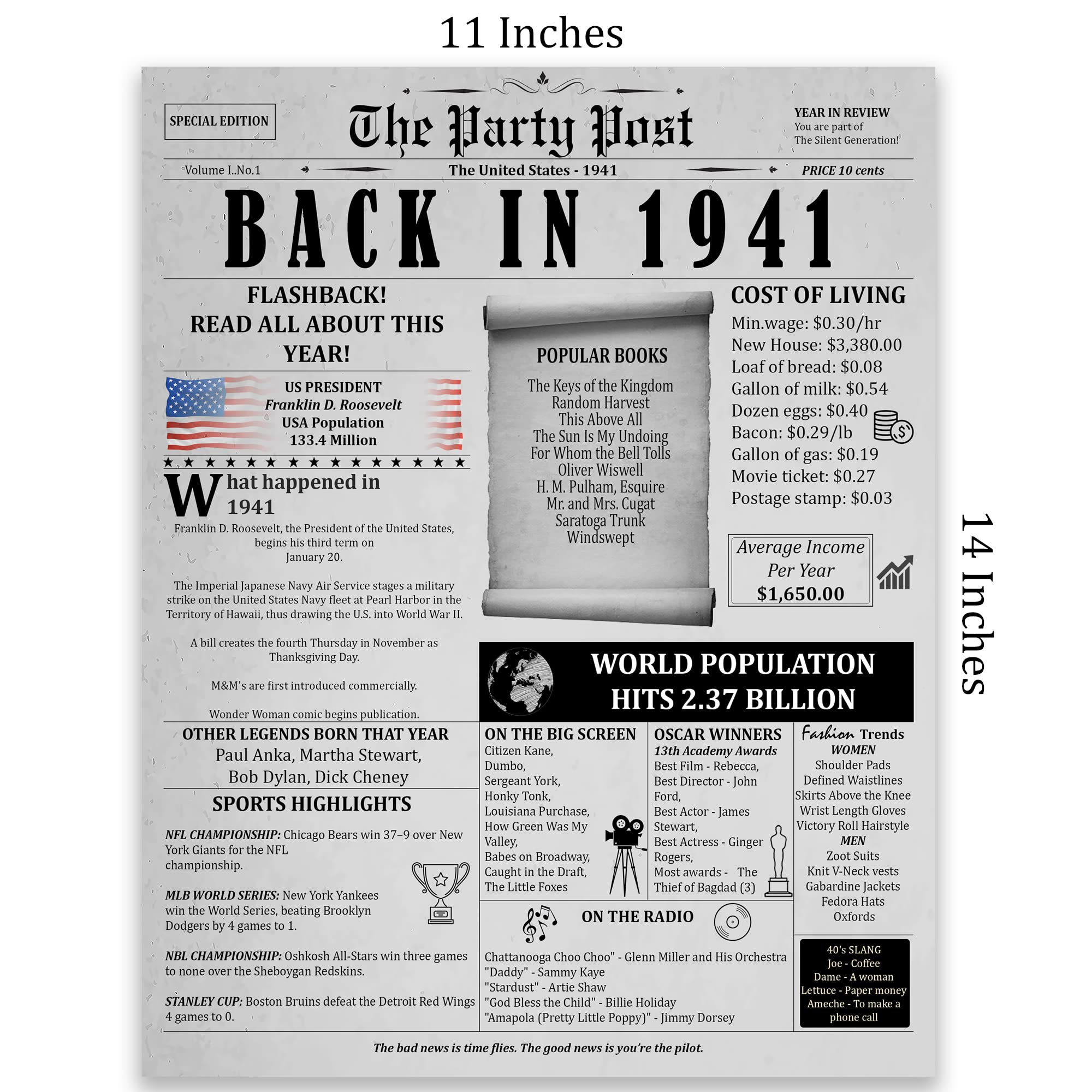83Rd Birthday Party Decorations Poster - 83 Years Ago Anniversary Card For Women And Men. Back In 1941 Home Decor Supplies For H