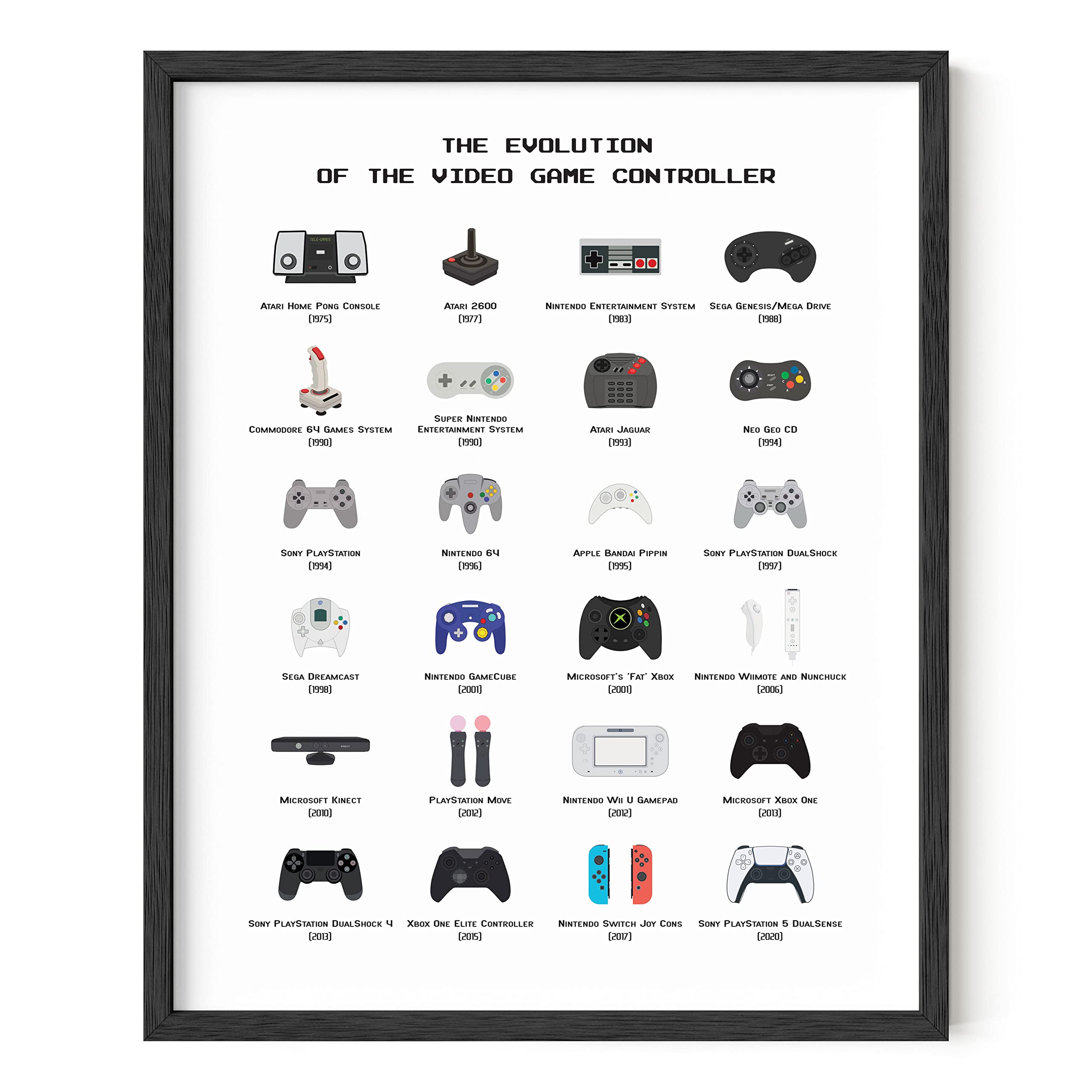 Haus And Hues Retro Video Game Posters For Walls Video Game Wall Art And Gamer Poster | Gamer Decor For Boys Room | Gamer Wall A