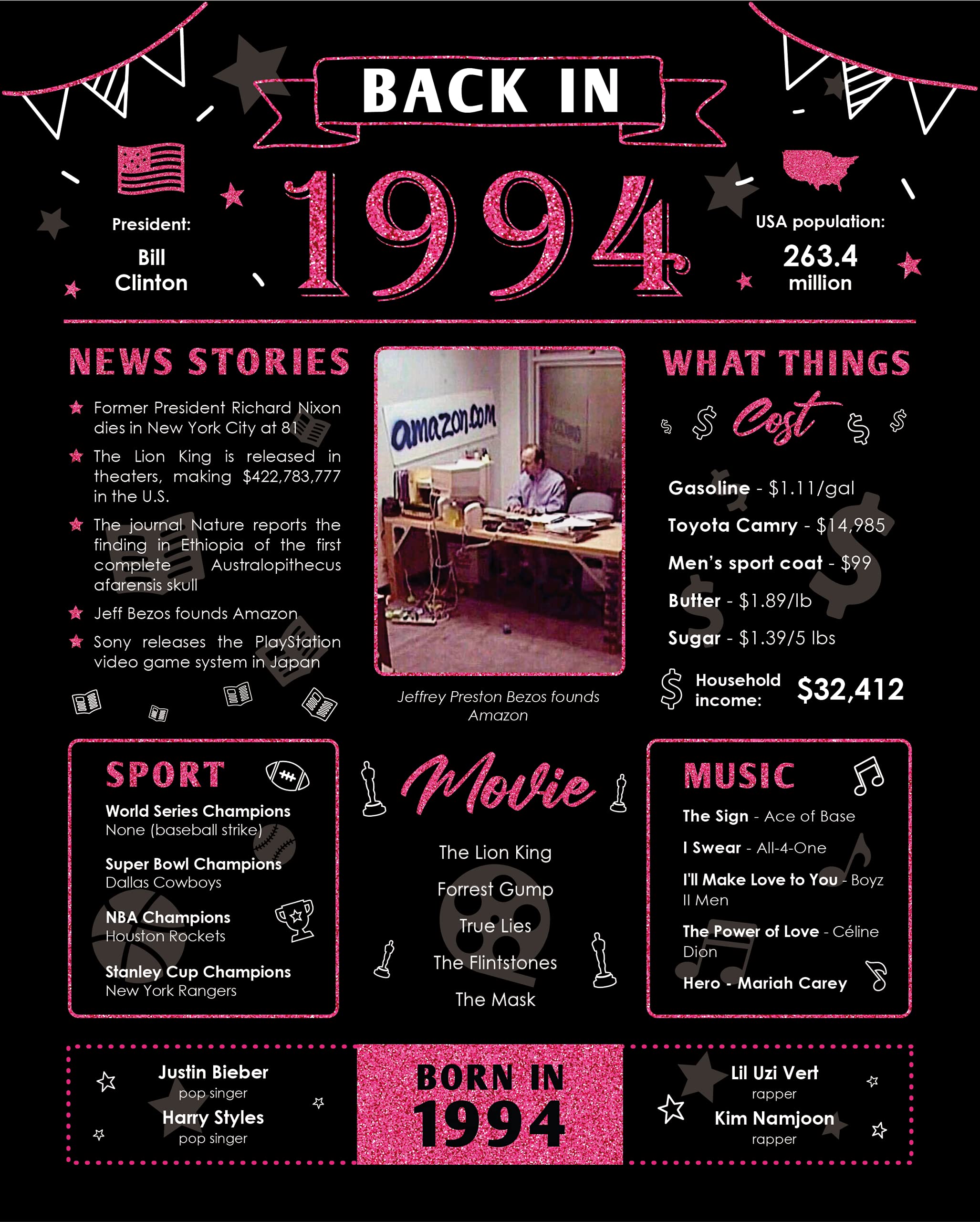 Back In 1994 Birthday Card - 29Th Birthday Gift For Women Or Men - Table Centerpiece For 29 Years Old Birthday Party - 29Th Birt