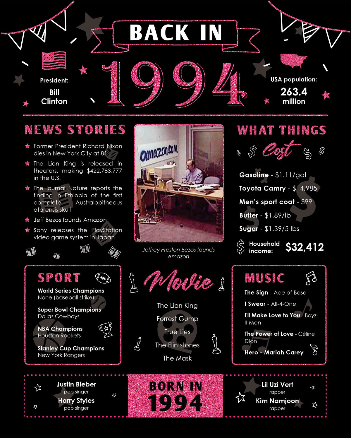 Back In 1994 Birthday Card - 29Th Birthday Gift For Women Or Men - Table Centerpiece For 29 Years Old Birthday Party - 29Th Birt