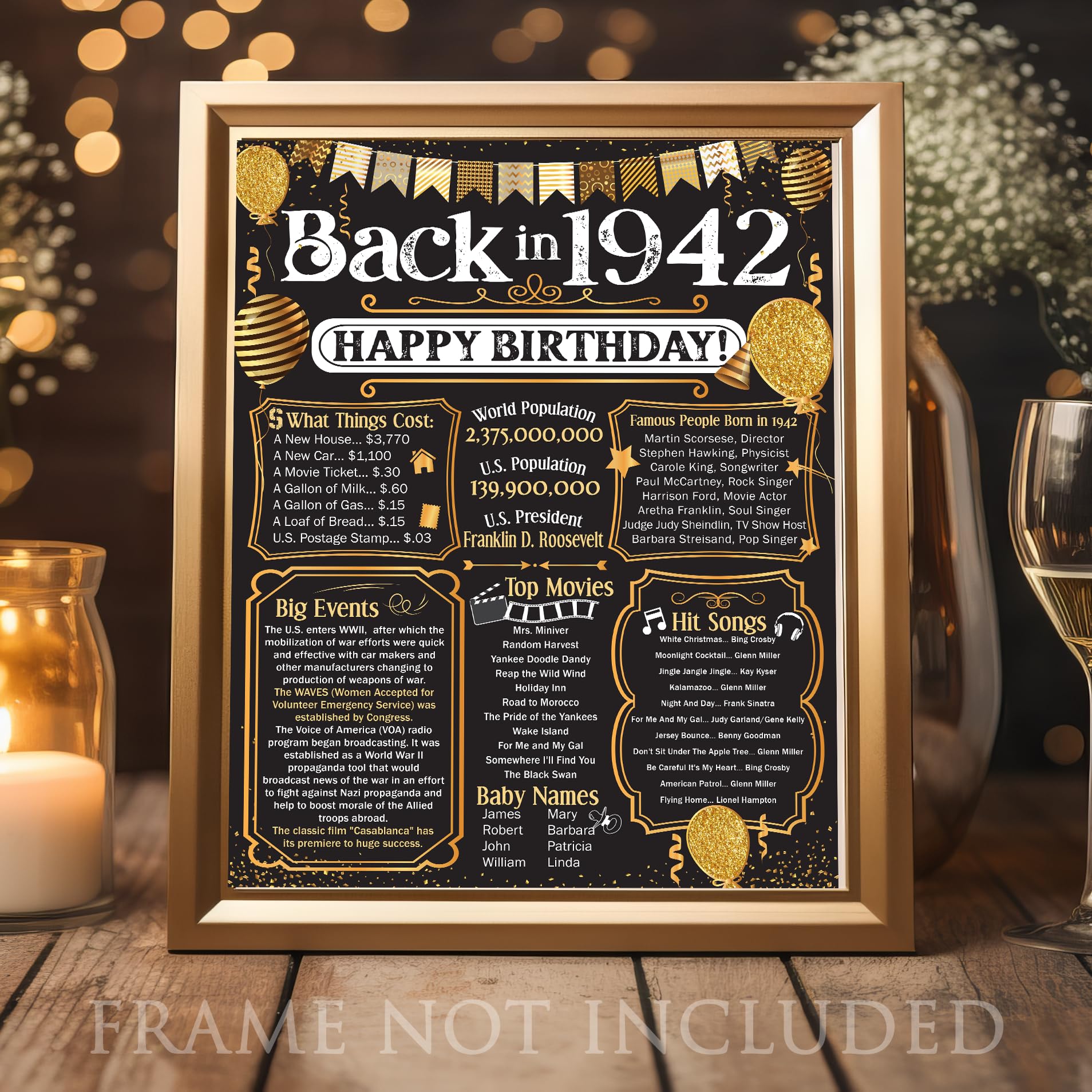 83rd Birthday Party Decorations for 83rd Birthday (Eighty-three) - Remembering The Year 1942 - Party Supplies - Gifts for Men an