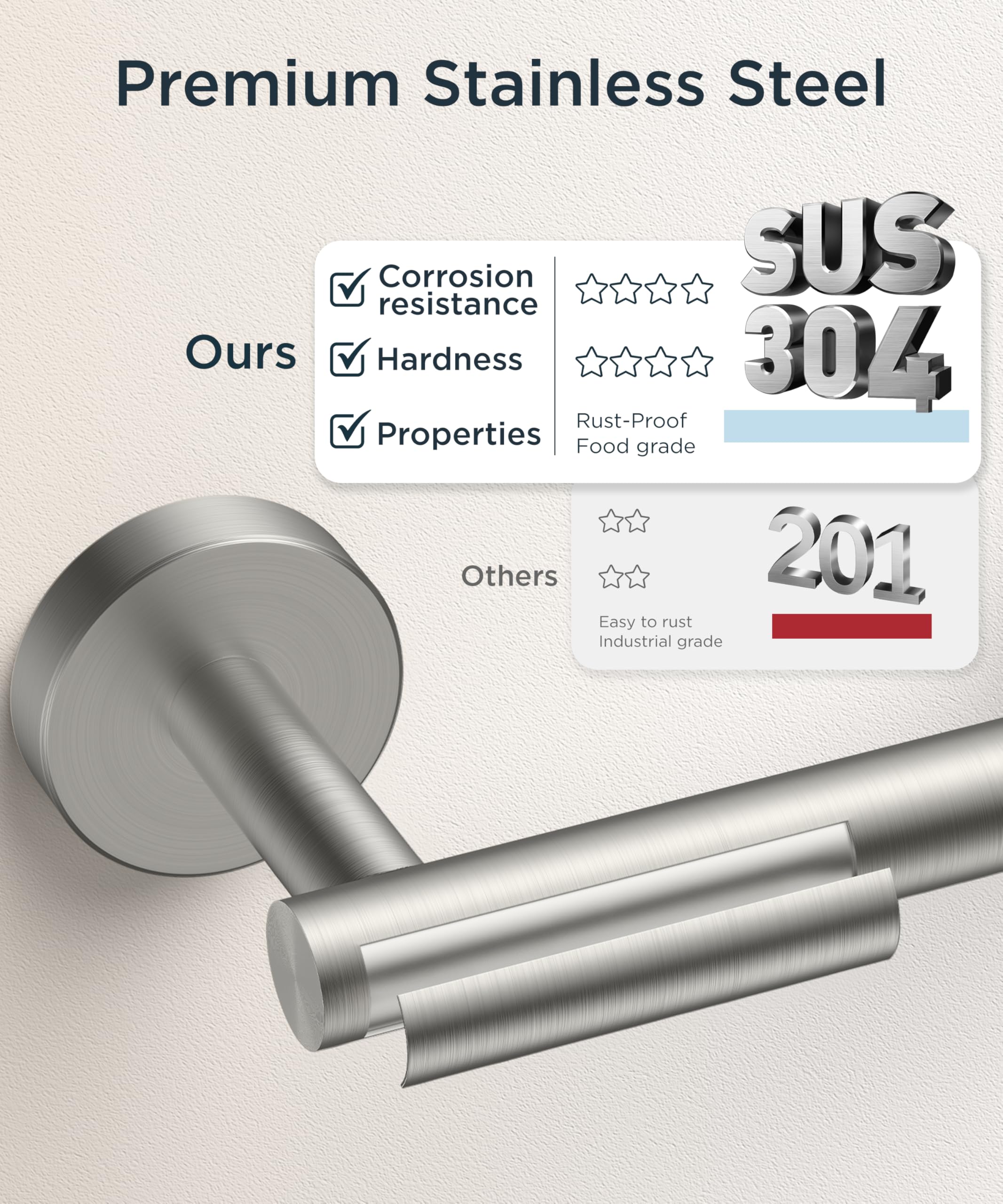 FORIOUS Brushed Nickel Toilet Paper Holder Wall Mount  Bathroom Toilet Paper Holder Brushed Nickel SUS 304 Stainless Steel  Double Post Pivoting Toilet Paper Roll Holder for Bathroom RV