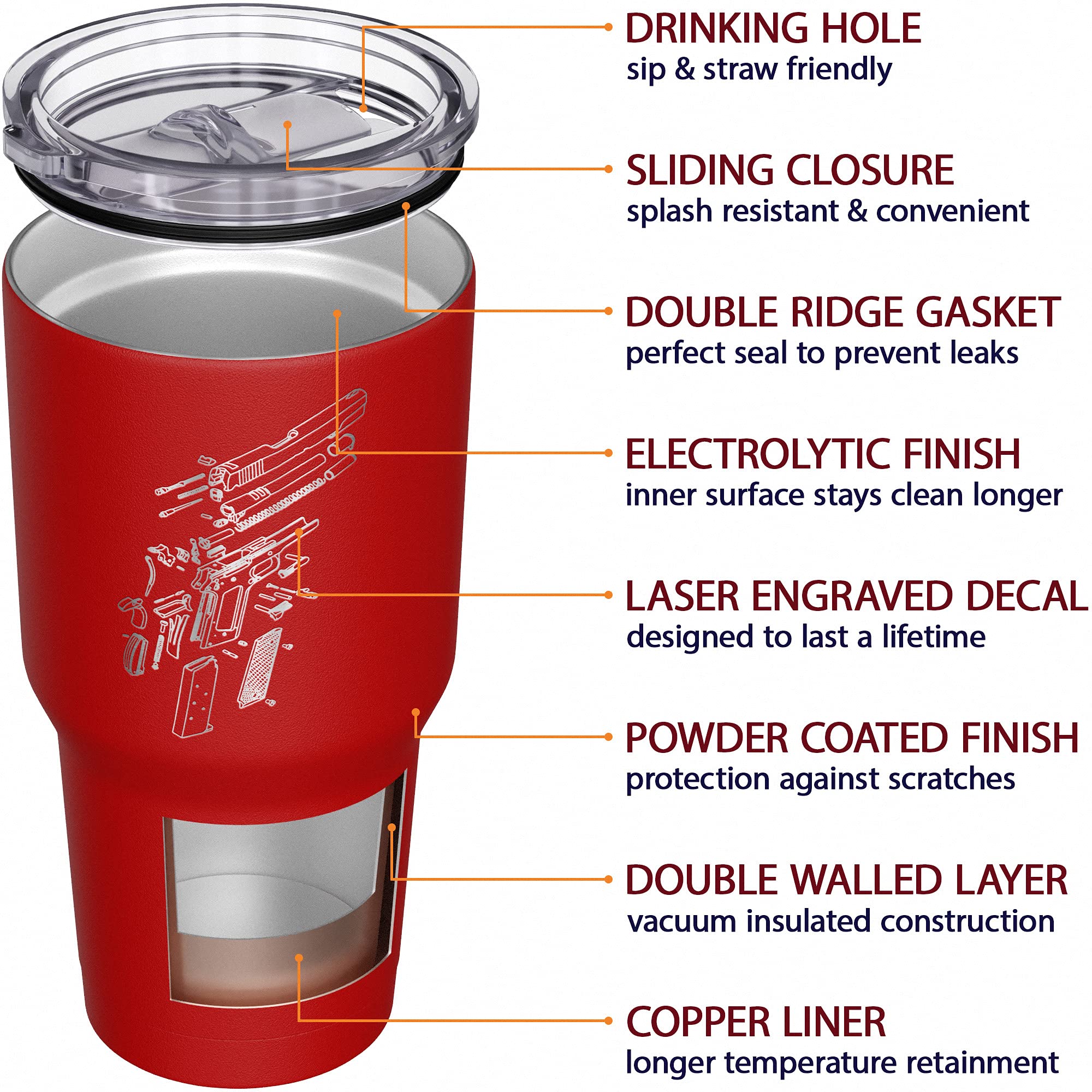 We The People Holsters - 1911 Schematics - Coffee Tumbler - American Flag Coffee Travel Mug - Engraved Tumbler - Double Insulated Tumbler - 30 oz