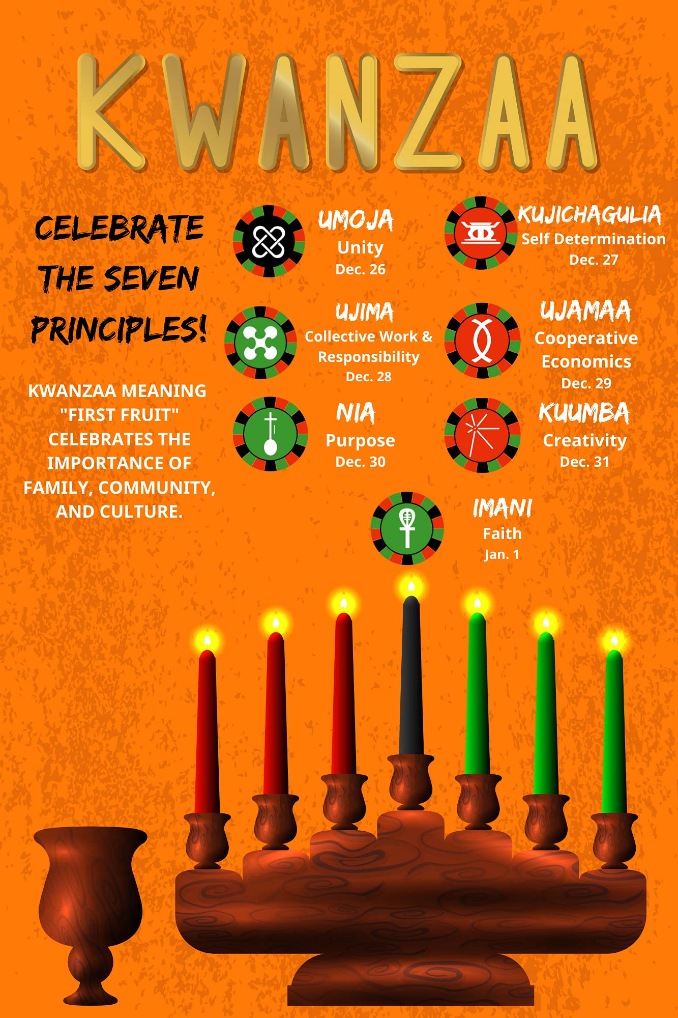 Kwanzaa Poster With Seven Principles, 12 ''X 18'' Kwanzaa Decoration, Quality Print Kwanzaa Wall Canvas, Kinara Art