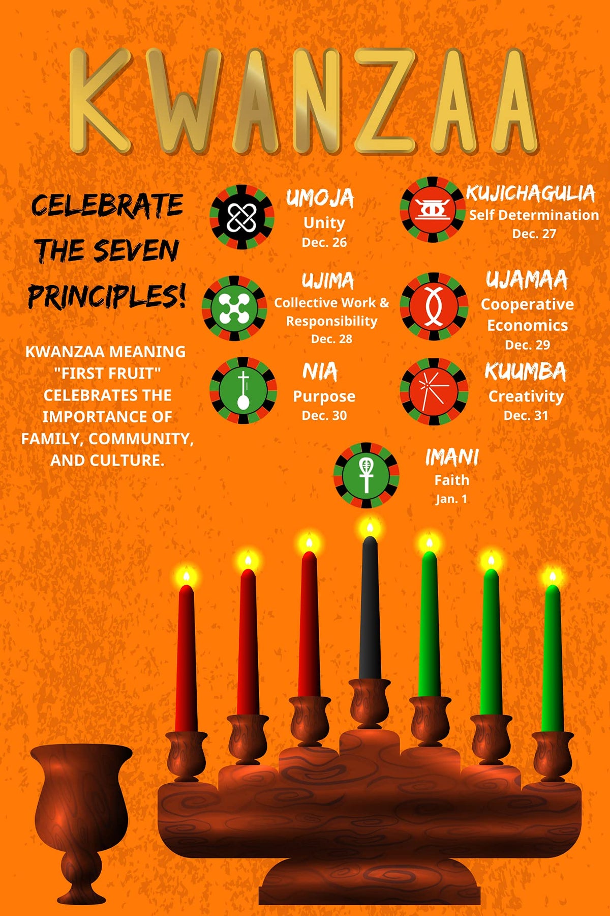 Kwanzaa Poster With Seven Principles, 12 ''X 18'' Kwanzaa Decoration, Quality Print Kwanzaa Wall Canvas, Kinara Art