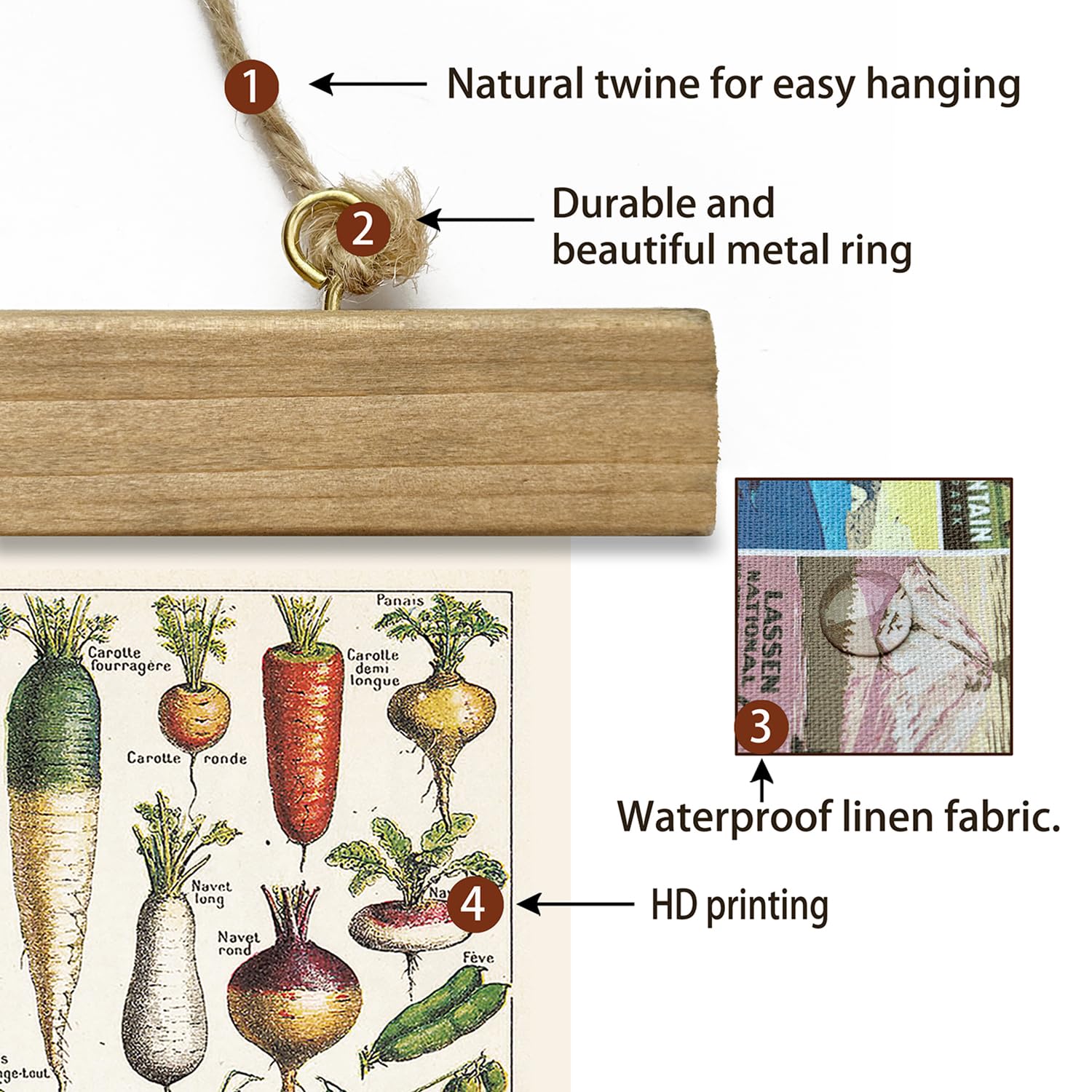 Xiaoaika Vintage Vegetable Varieties Poster - Illustrated Garden Produce Chart With Wooden Frame - Educational Kitchen Wall Deco