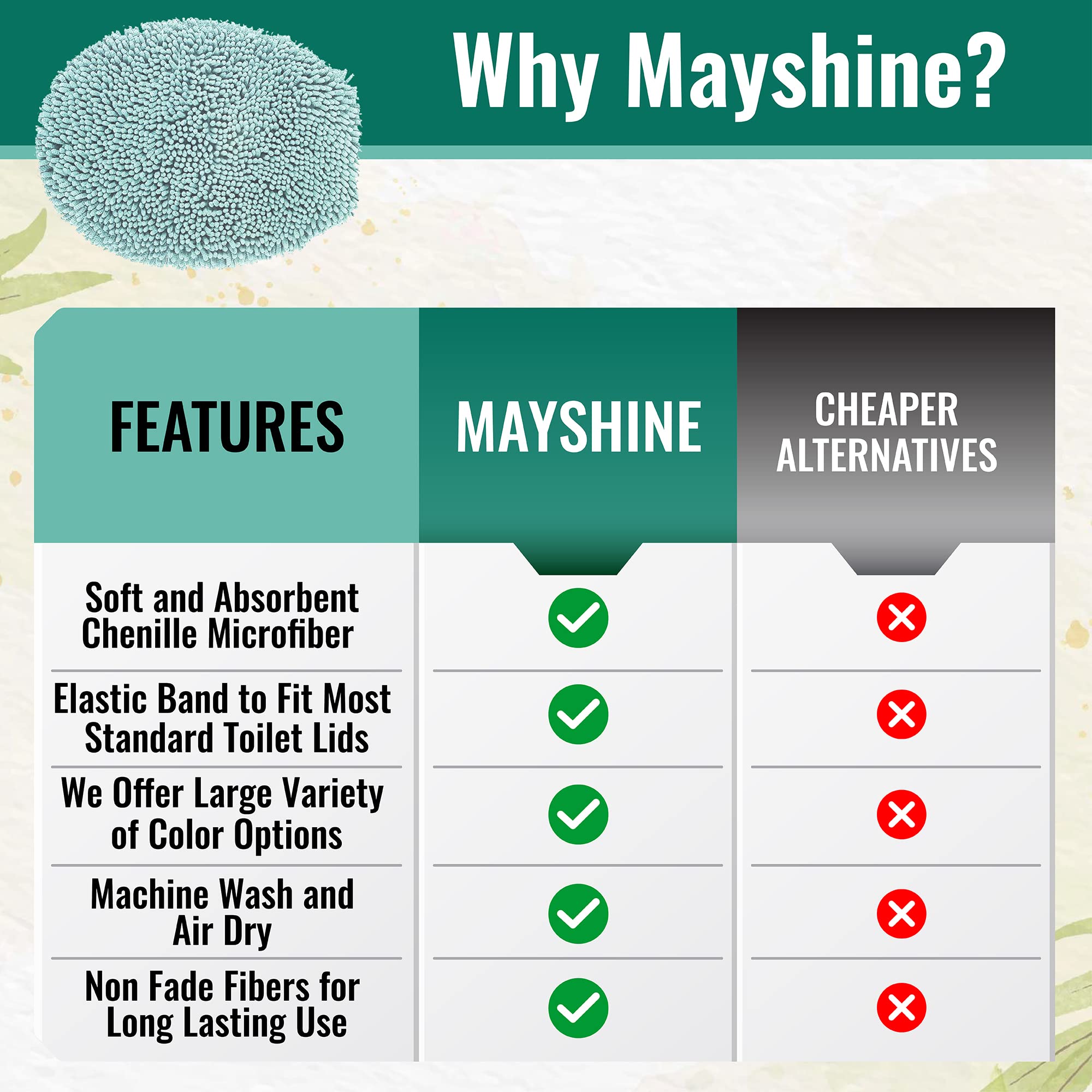 MAYSHINE Plush Shaggy Standard Toilet Seat Lid Cover (Brown) | Fuzzy Chenille Microfiber  Fluffy Soft Absorbent - Machine Washable Cushion | No More Cold or Wet Seats