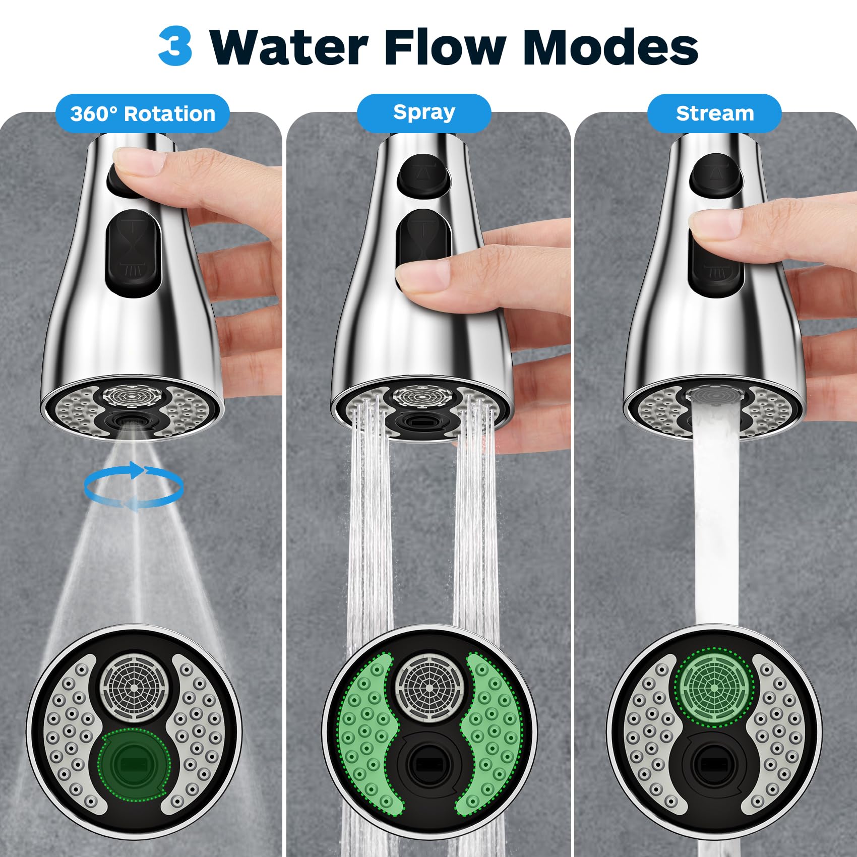 Ifaucet Kitchen Faucet Head Replacement - Pull Down Spray Head, Brushed Nickel with 6 Adapters, Durable ABS Material