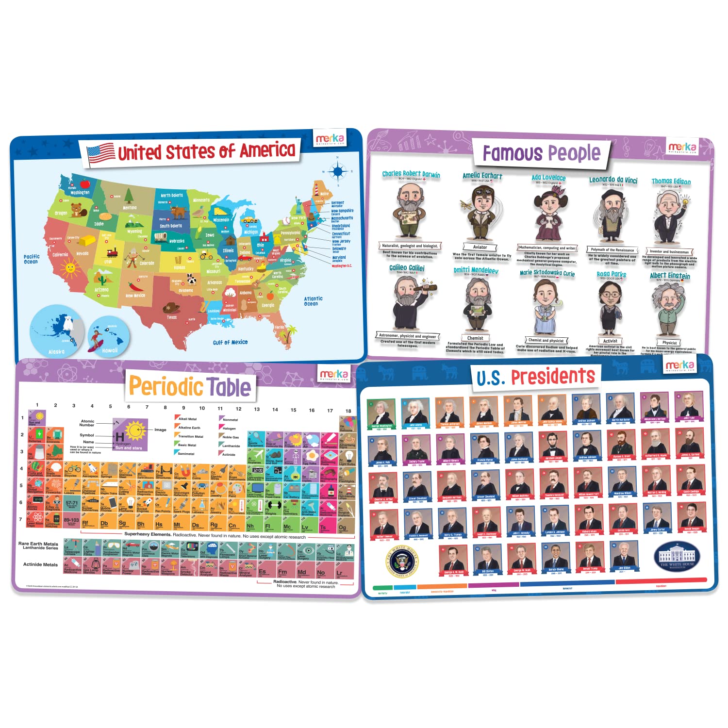 Merka Kids Table Placemats Set Of 4 Kids Placemats For Dining Tables Us Map Us Presidents Famous People, And Periodic Table Of E
