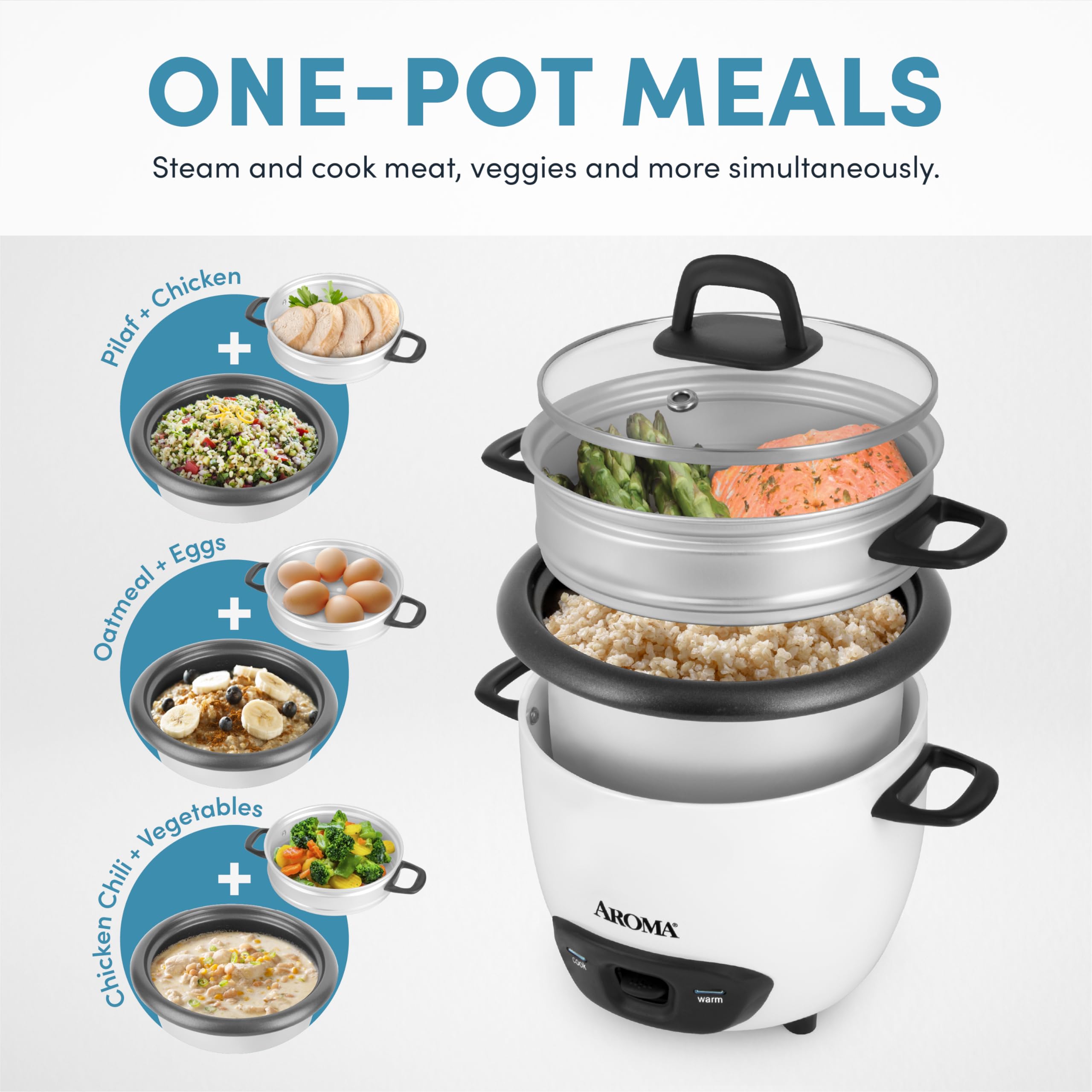 Aroma 6-Cup Rice Cooker & Food Steamer, Nonstick Coating, White, Model ARC-743-1NG, Pack of 1