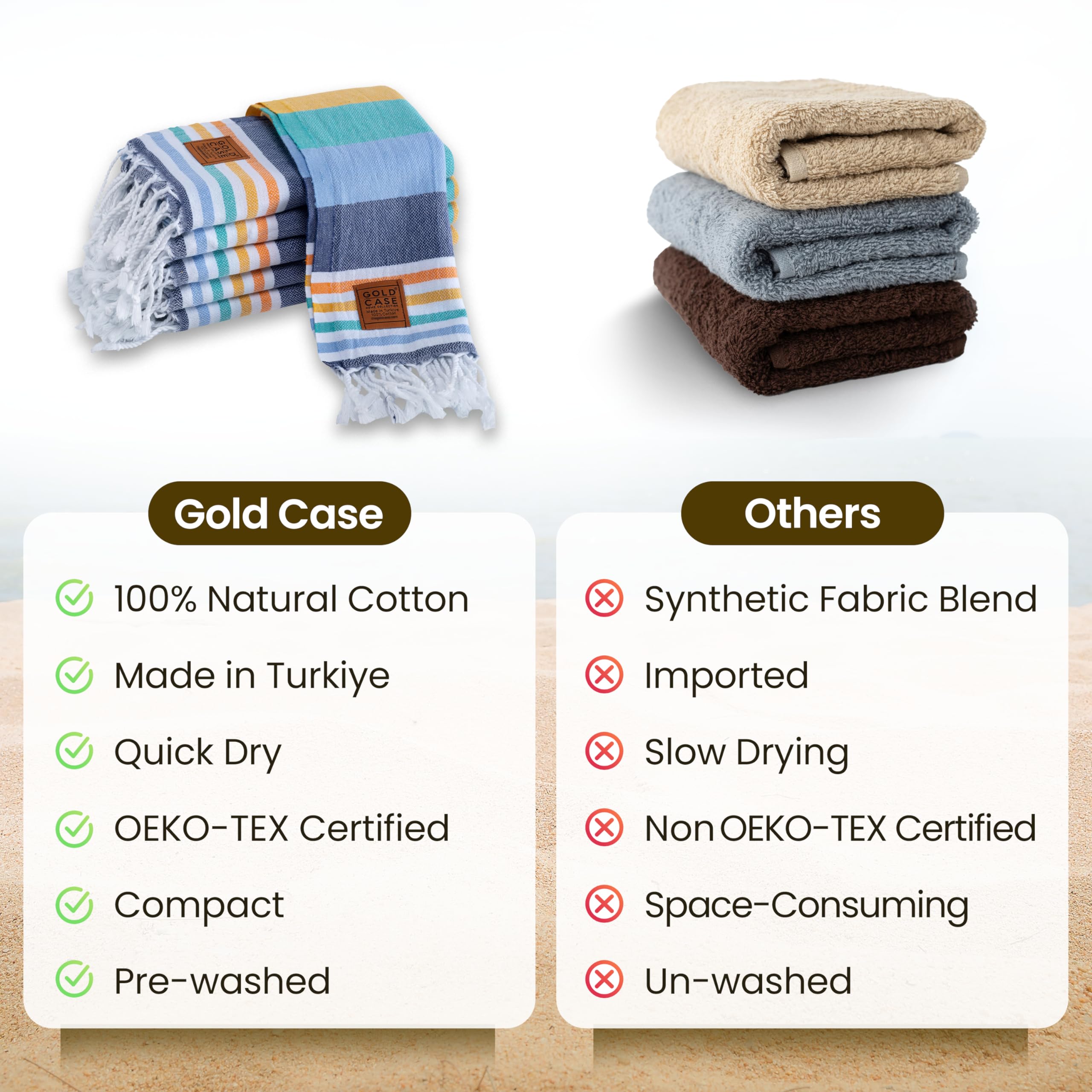 Gold Case Turkish Hand Towels For Bathroom Set Of 6-20 X 40-100% Cotton Bathroom Hand Towels - Olympos Kitchen Hand Towel For Sp