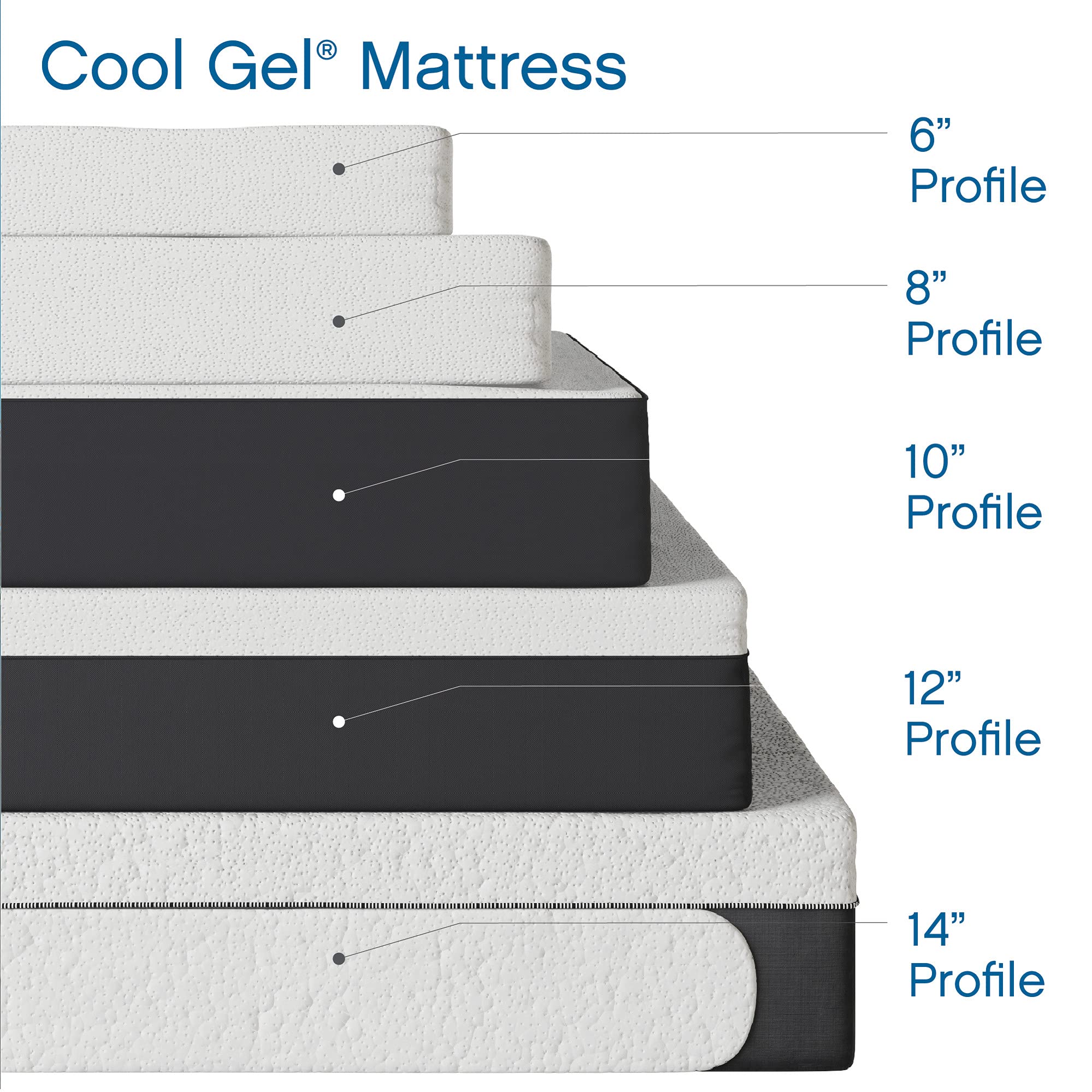 Cool Gel Ventilated Memory Foam 10-Inch Mattress, Certipur-Us Certified, Mattress In A Box, Twin, White
