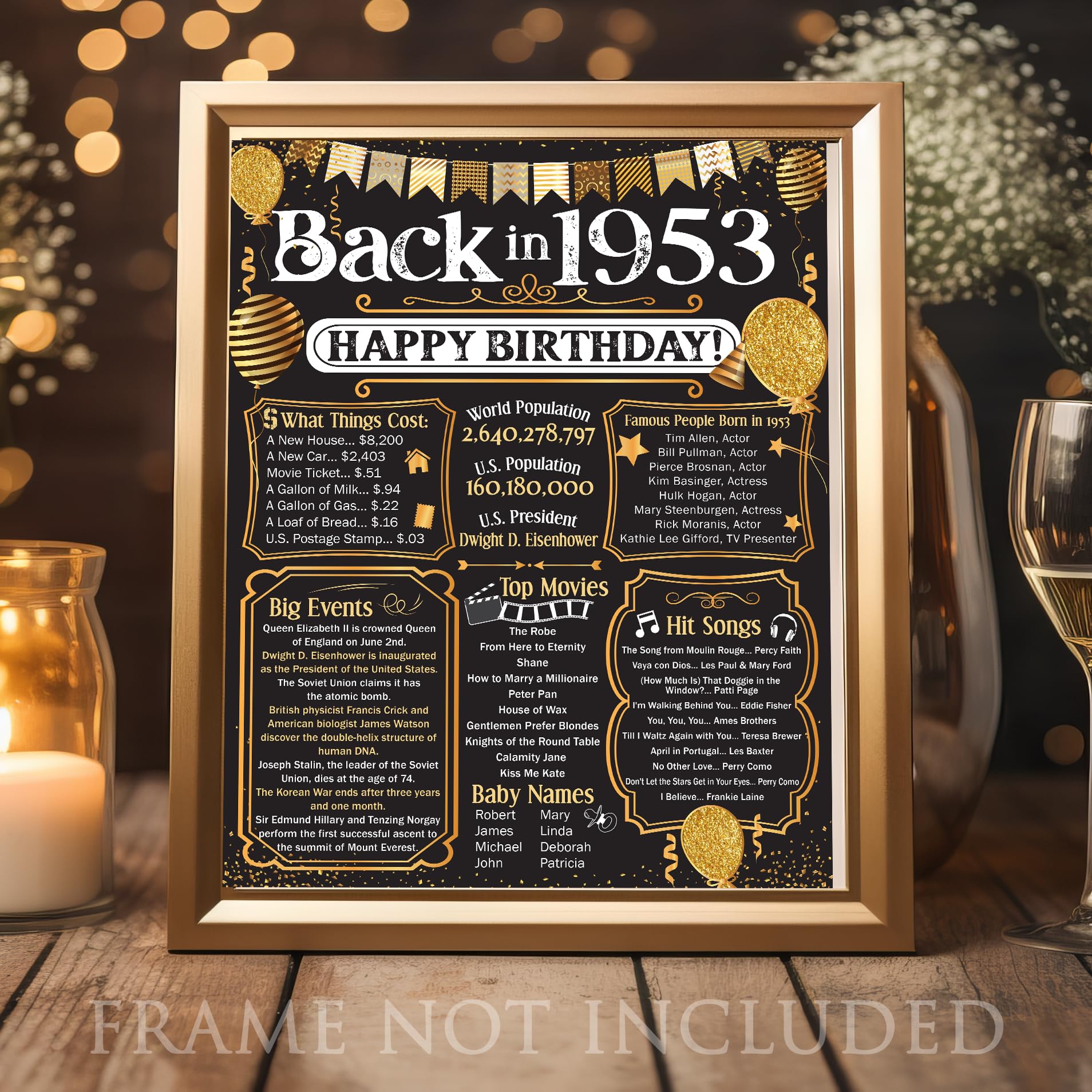 72nd Birthday Party Decorations for 72nd Birthday (Seventy-two) - Remembering The Year 1953 - Party Supplies - Gifts for Men and