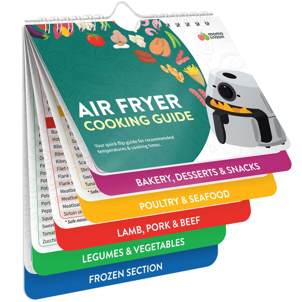 Air Fryer Cheat Sheet Magnets Cooking Guide Booklet - Air Fryer Magnetic Cheat Sheet Set Cooking Times Chart - Cookbooks Air Fry
