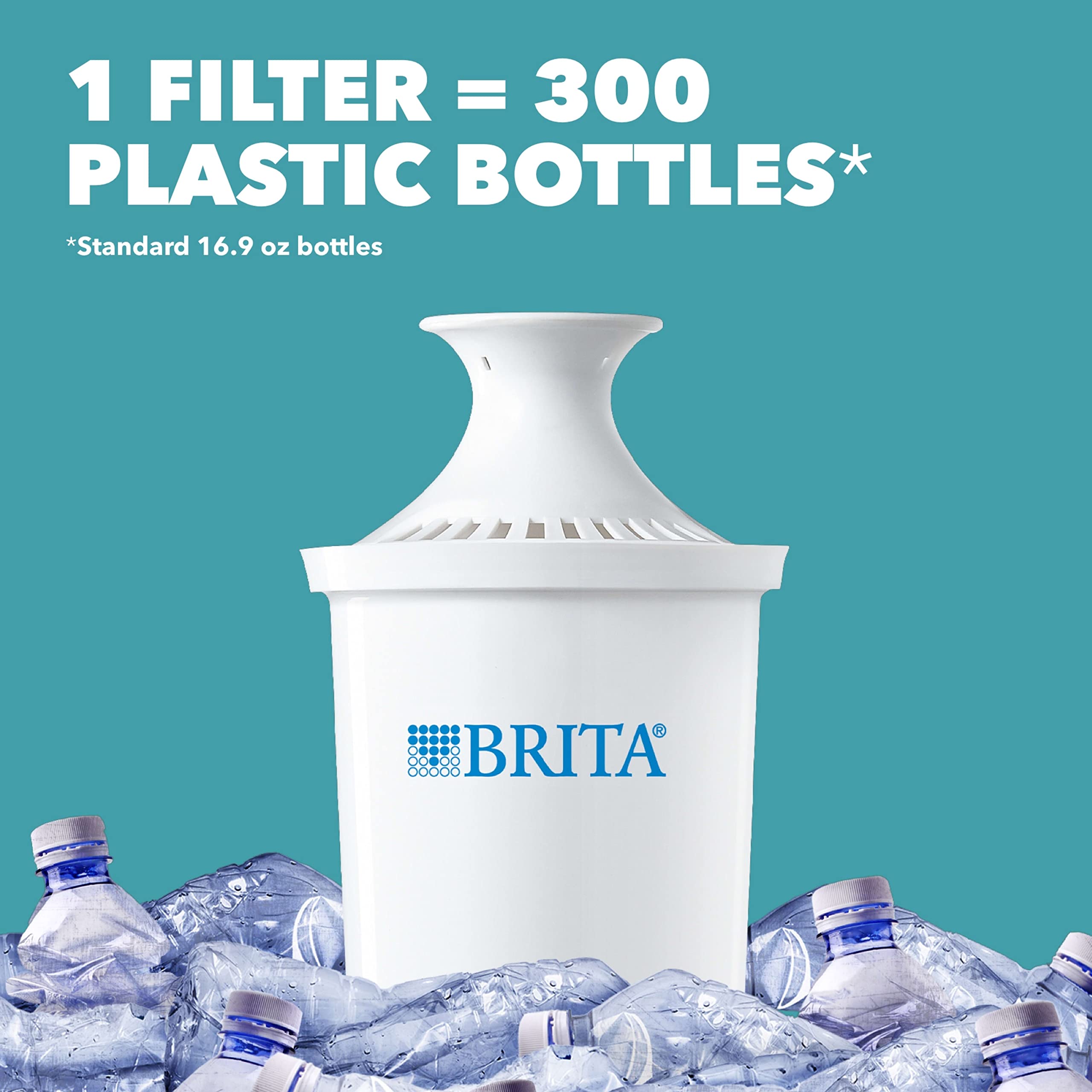 Brita Metro Water Filter Pitcher, Bpa-Free Water Pitcher, Replaces 1,800 Plastic Water Bottles A Year, Lasts Two Months Or 40 Ga