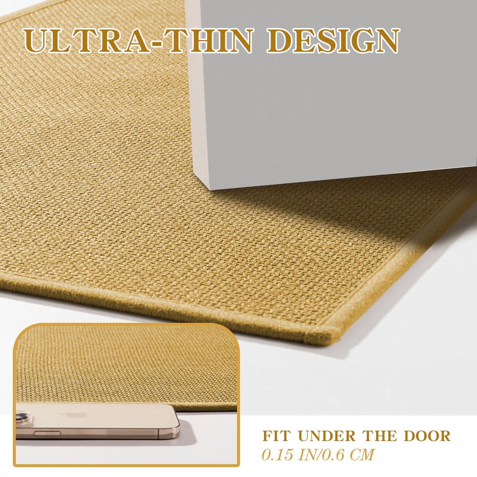 Chakme Bathroom Rugs Mat 32X17, Ultra Thin Non Slip Bath Mat Quick Dry Absorbent Bath Mat For Bathroom Floor, (Yellow, 32''X17''