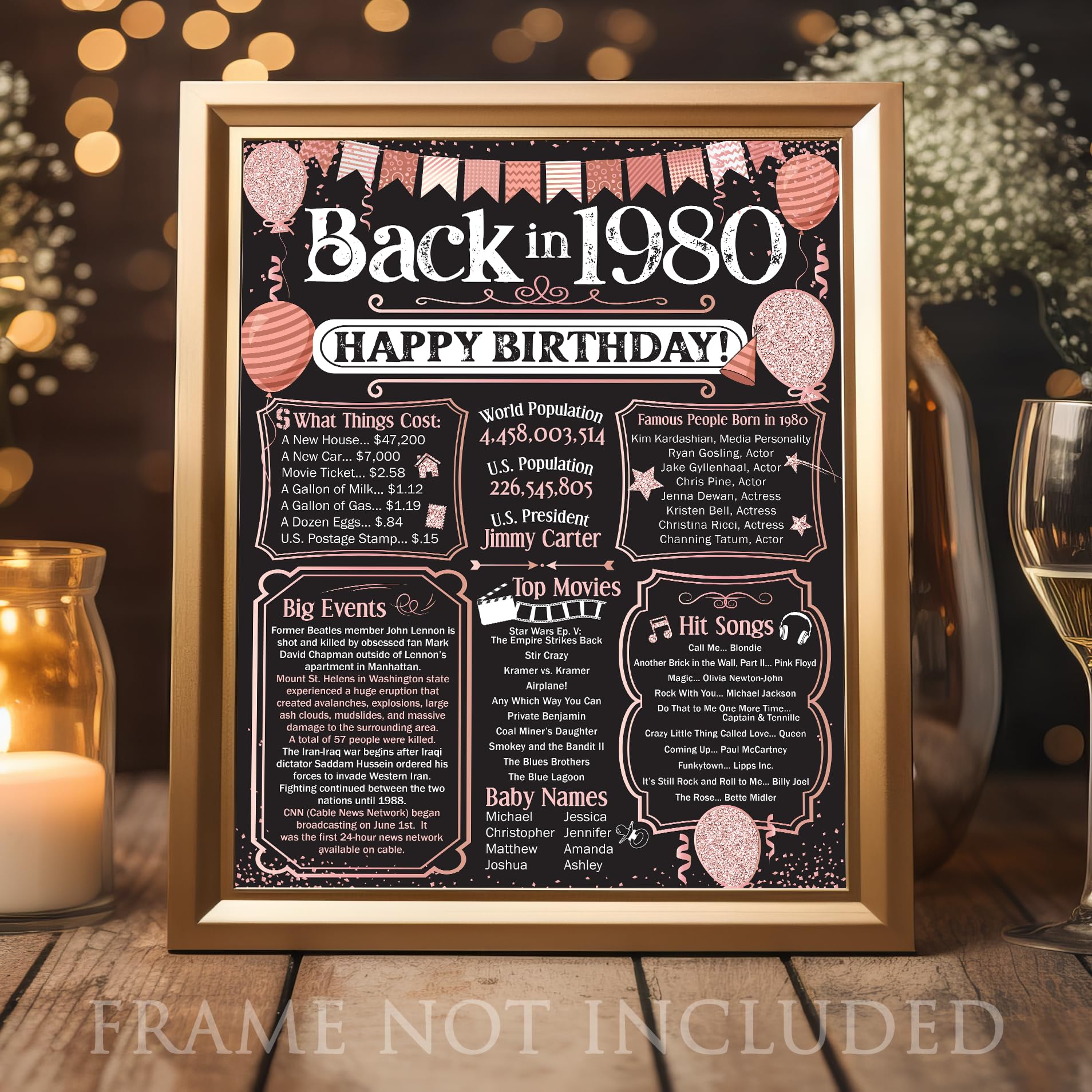 45th Birthday Party Decorations for 45th Birthday (Forty-five) - Remembering The Year 1980 - Party Supplies - Gifts for Men and