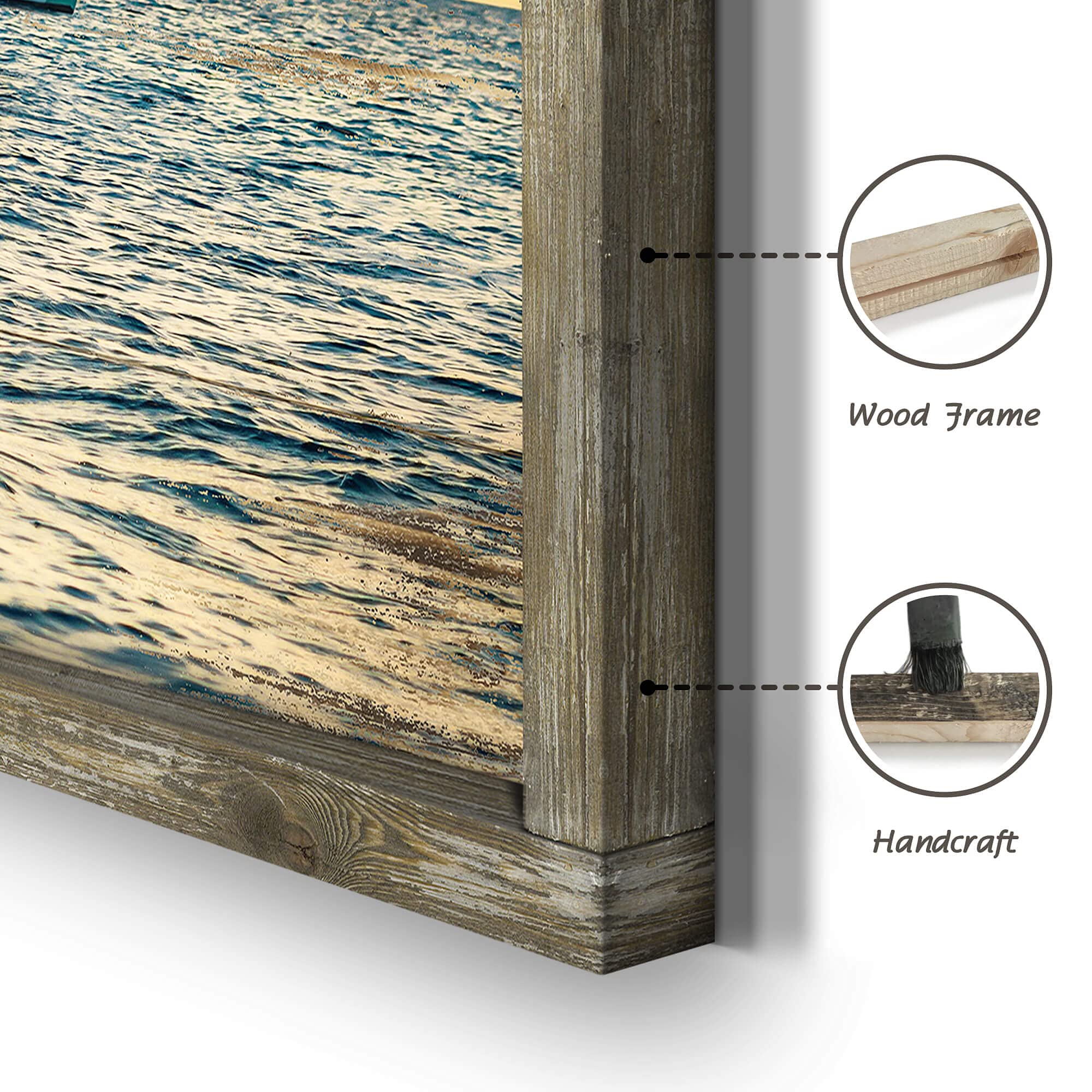 Ocean Framed Wooden Wall Art: Coastal Painting Art 40''X20'' Sail Boats Artwork Decor Sunset Seascape Picture Prints For Office