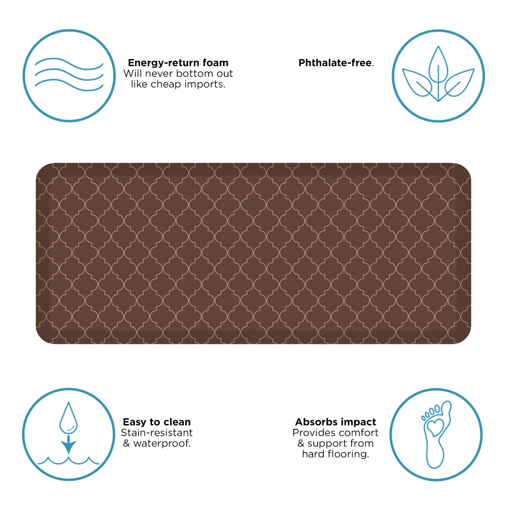 Gelpro Anti-Fatigue Designer Comfort Kitchen Floor Mat, 20X48, Trellis Walnut Stain Resistant Surface With 3/4    Thick Ergo-Foa