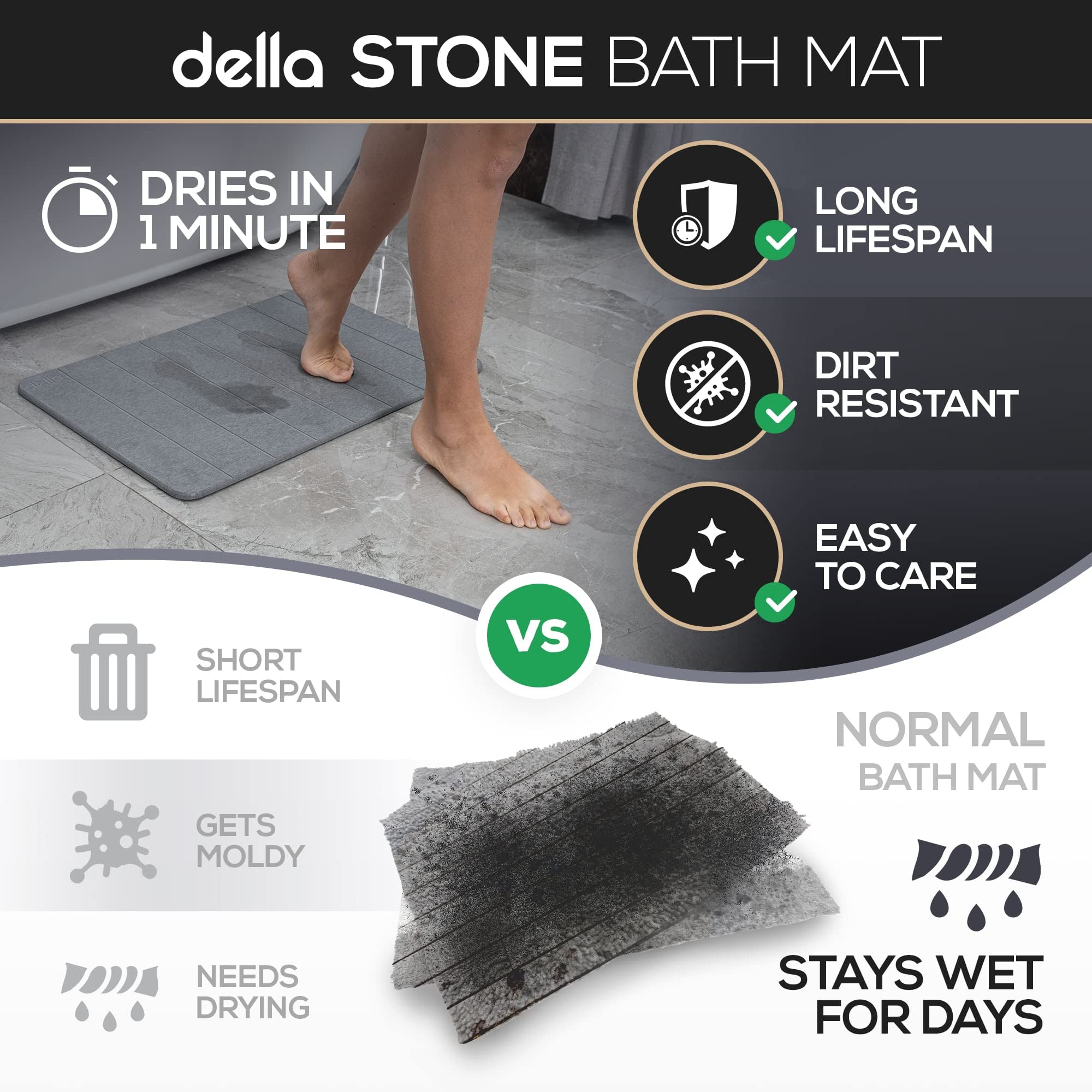 Della Premium Stone Bath Mat - Super Absorbent Diatomaceous Earth Shower Mat - Quick Drying Bathstone For Bathroom Floor - Moder