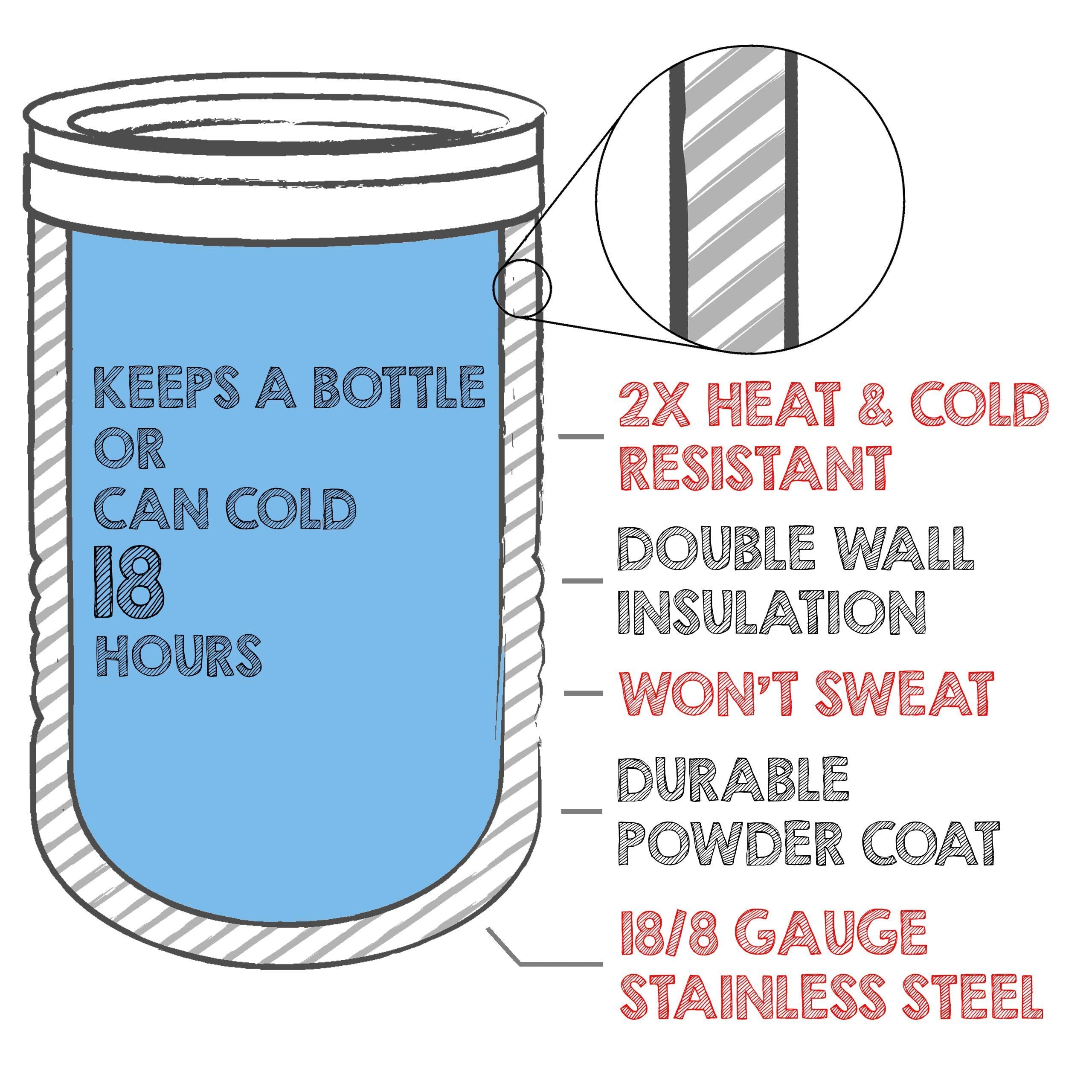 4-In-1 Stainless Steel 12 Oz Double Wall Vacuum Insulated Can Or Bottle Cooler Keeps Beverage Cold For Hours - Also Fits 16 Oz C